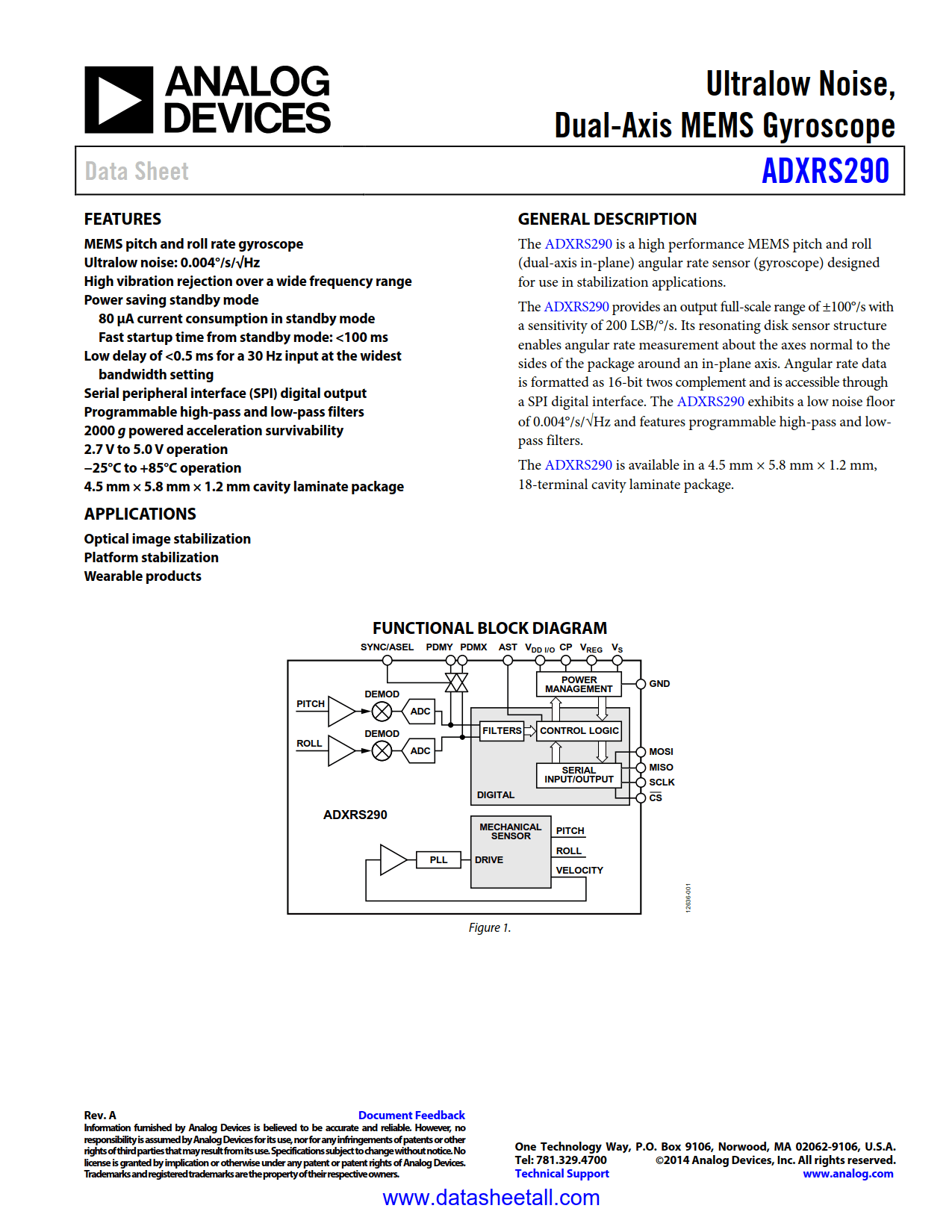 ADXRS290 Datasheet