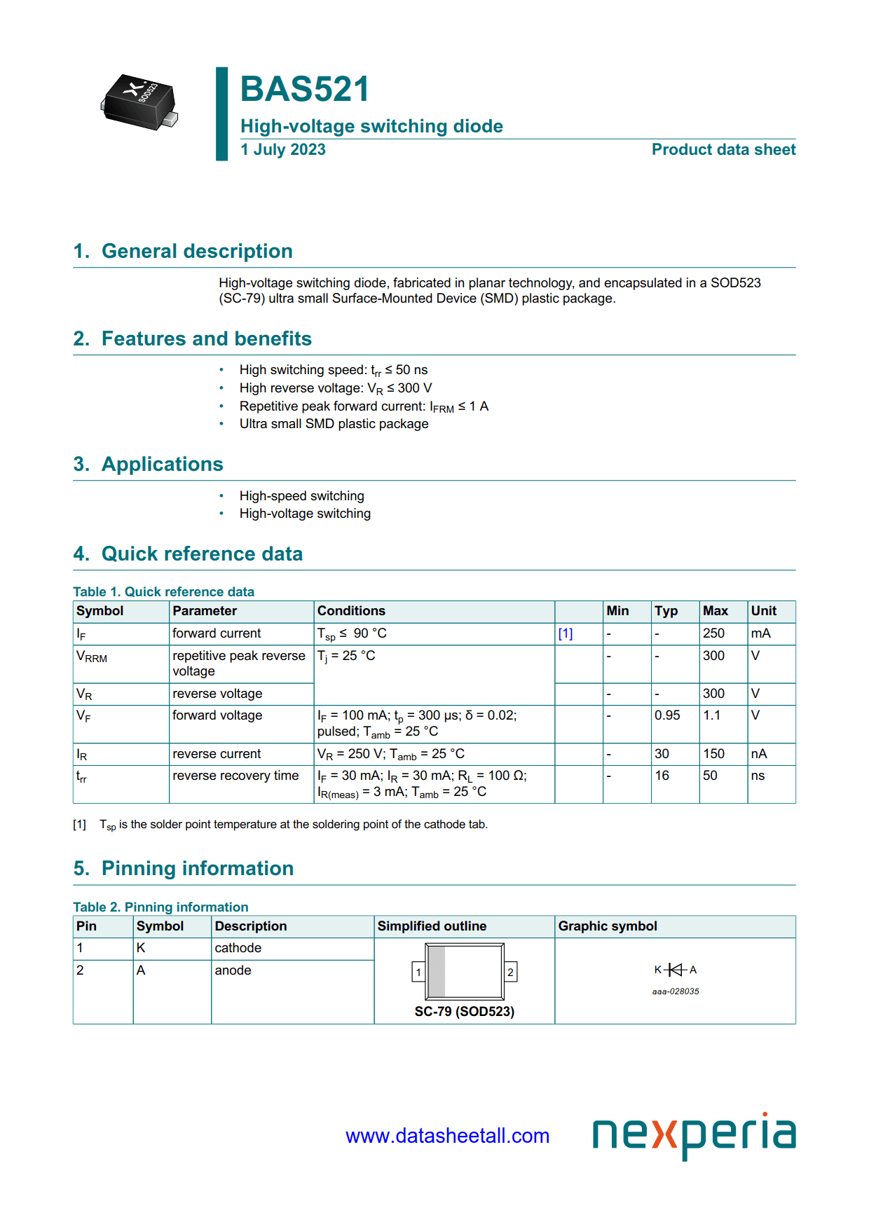 BAS521 Datasheet