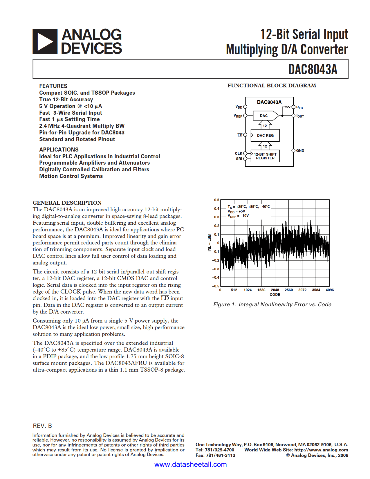 DAC8043A Datasheet