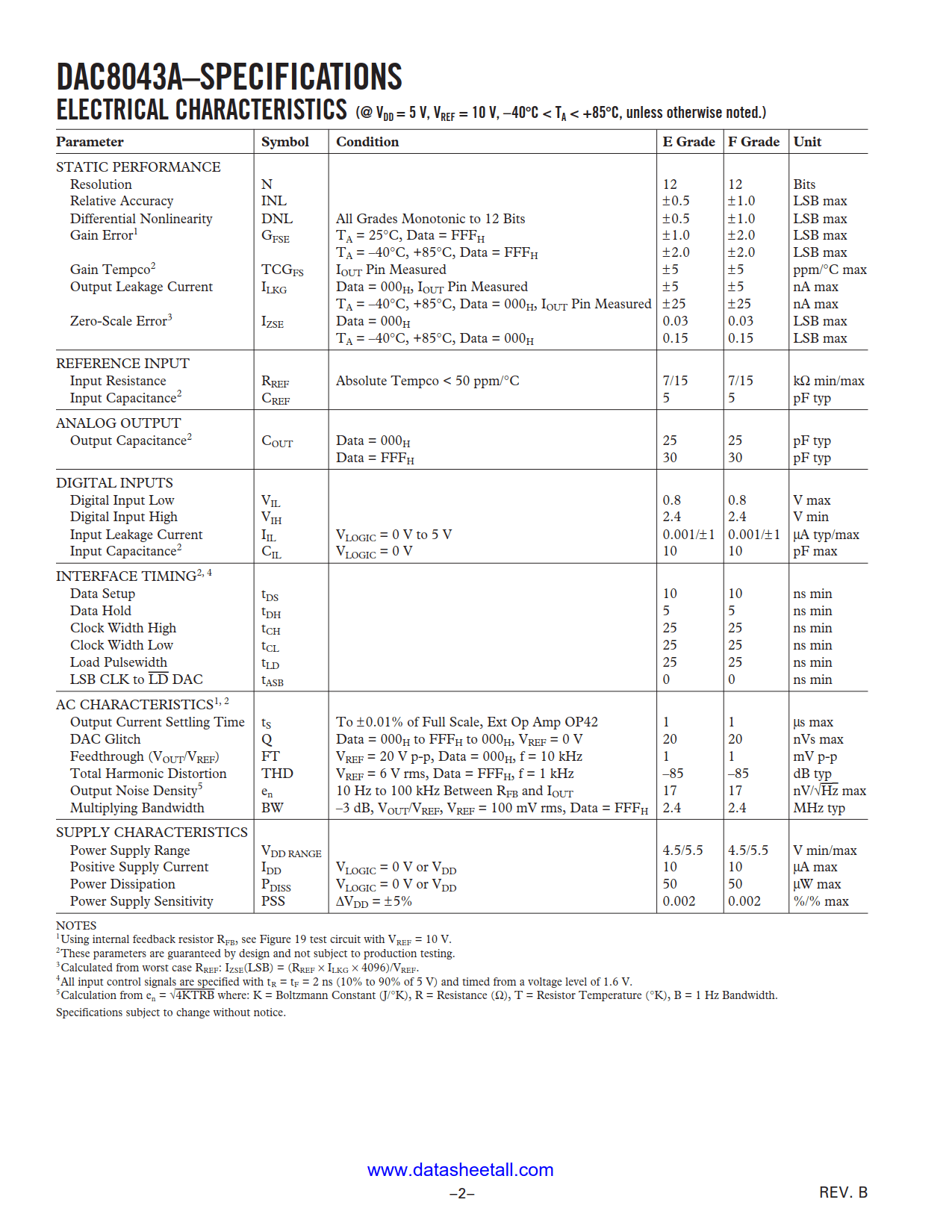 DAC8043A Datasheet Page 2