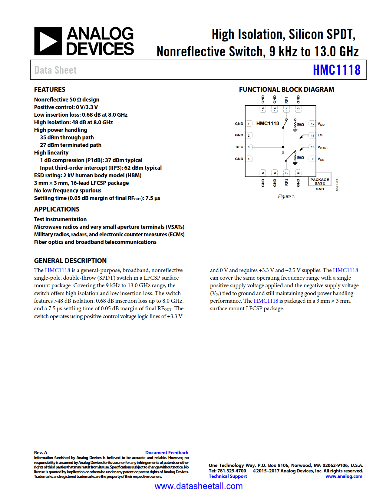 HMC1118 Datasheet