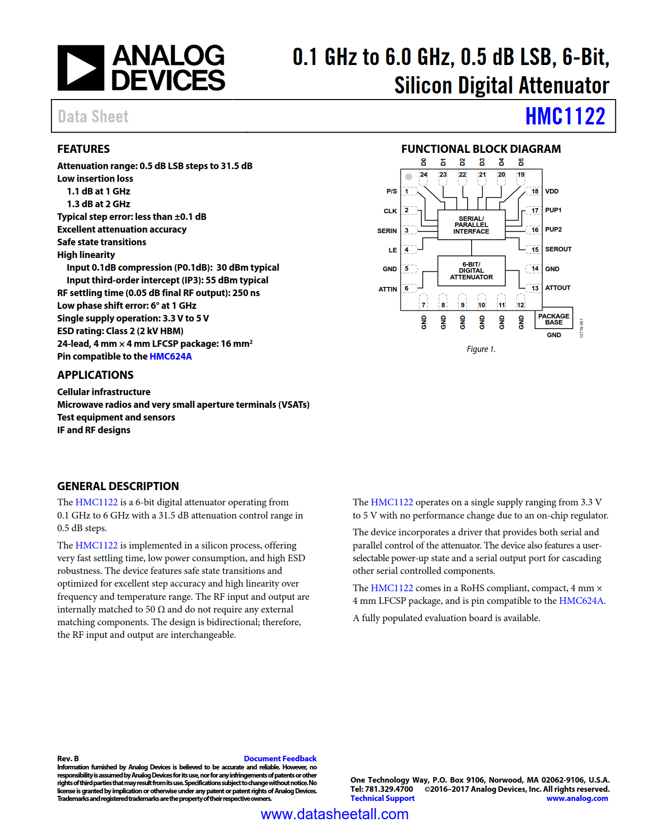 HMC1122 Datasheet