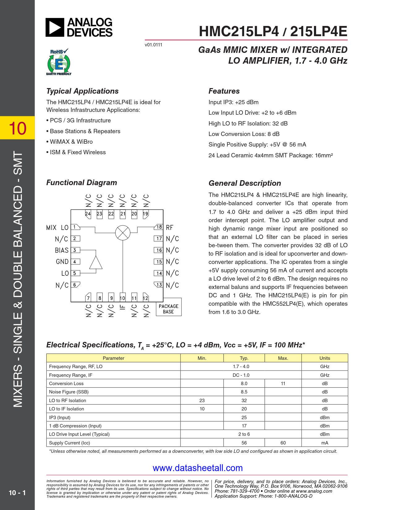 HMC215 Datasheet