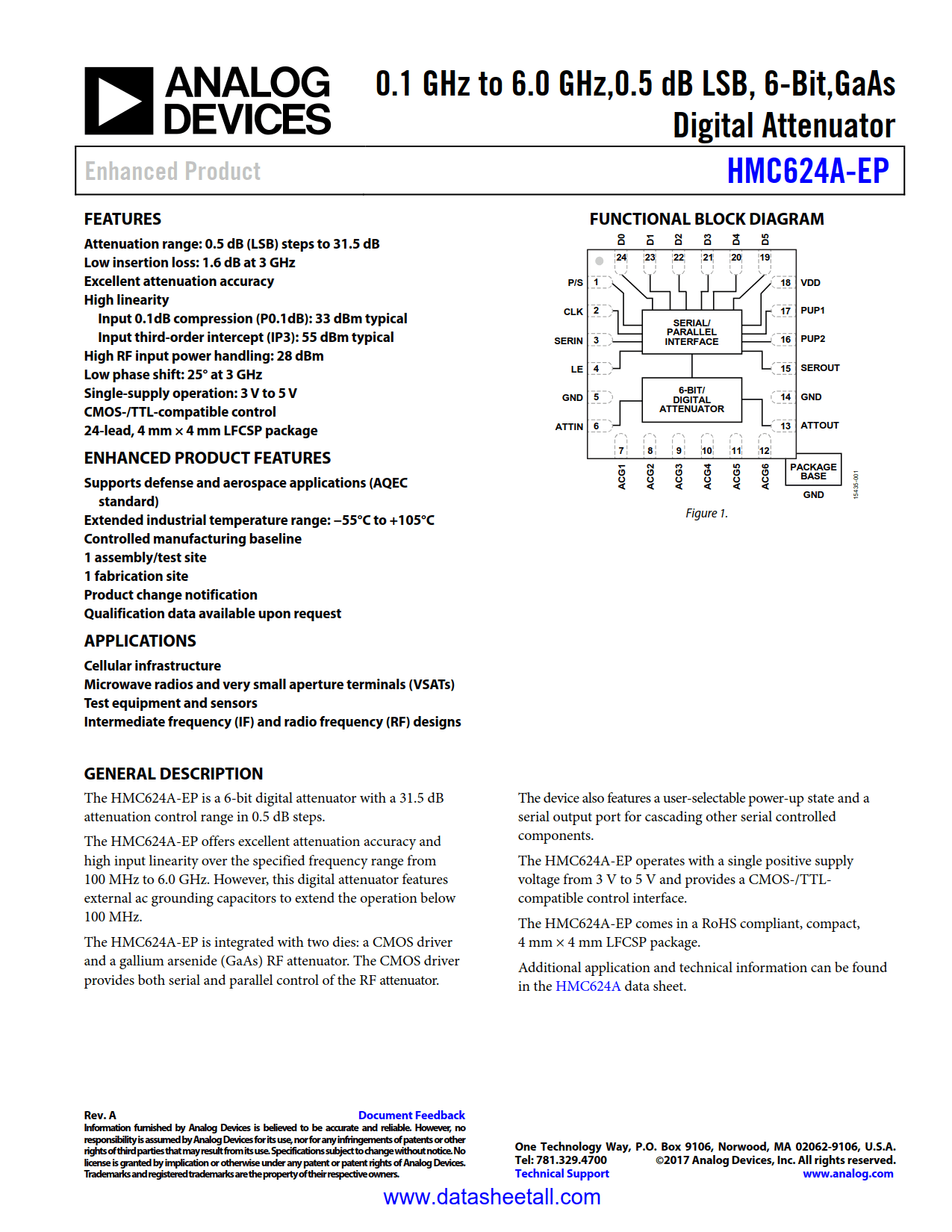 HMC624A-EP Datasheet