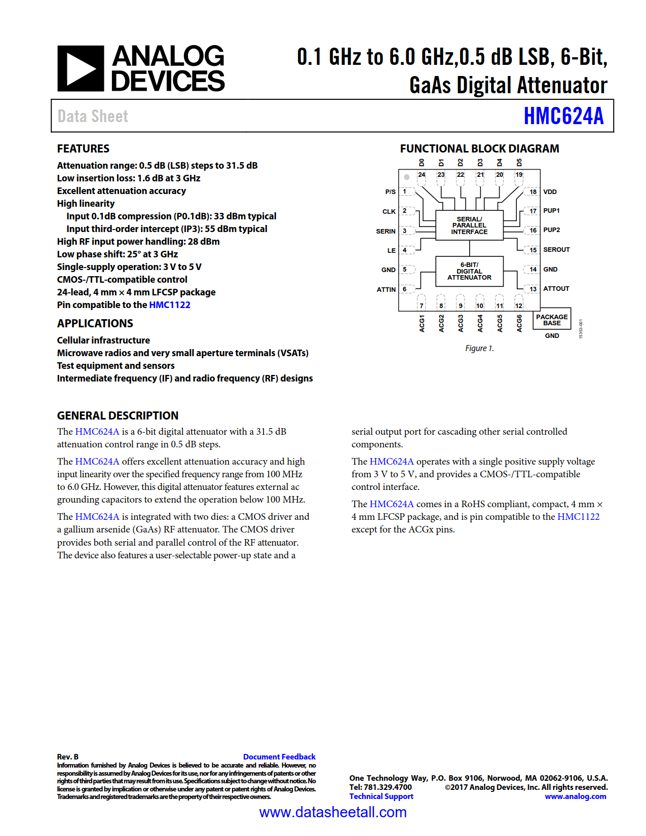 HMC624A Datasheet