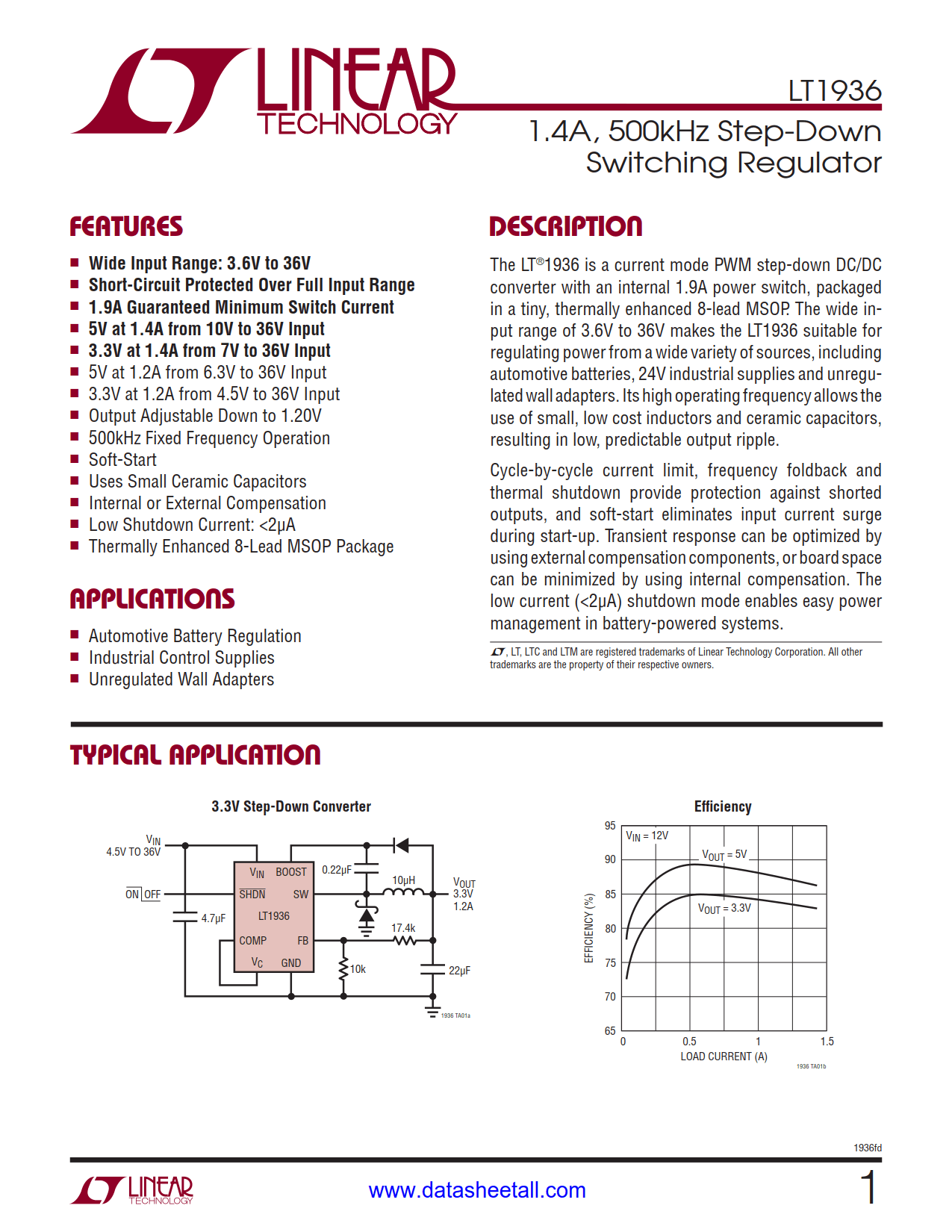LT1936 Datasheet