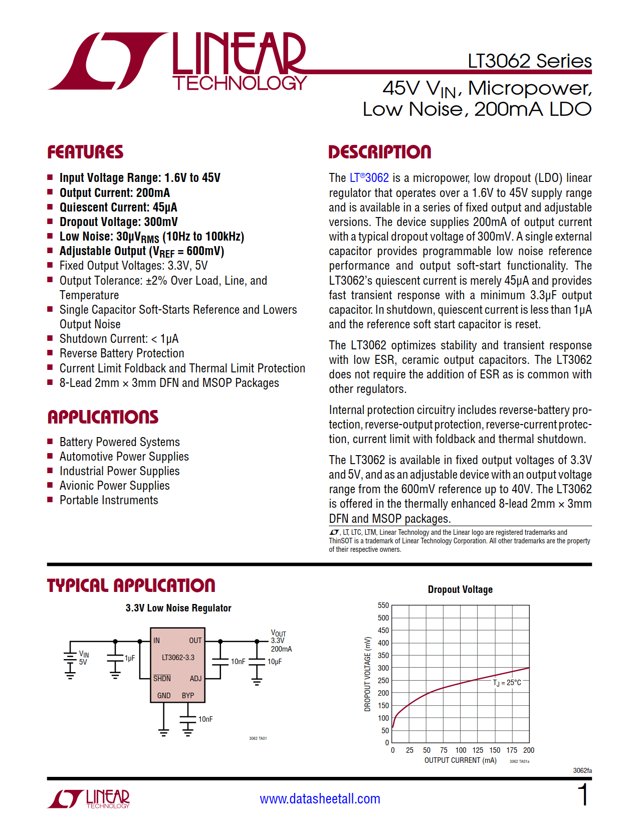LT3062 Datasheet
