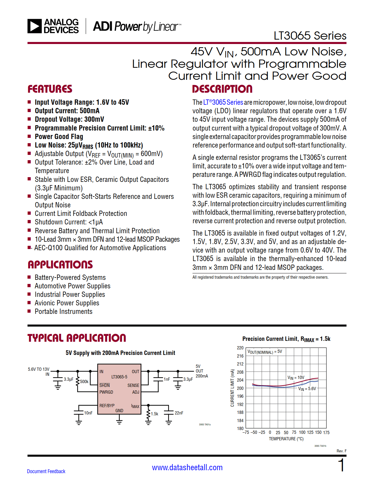 LT3065 Datasheet