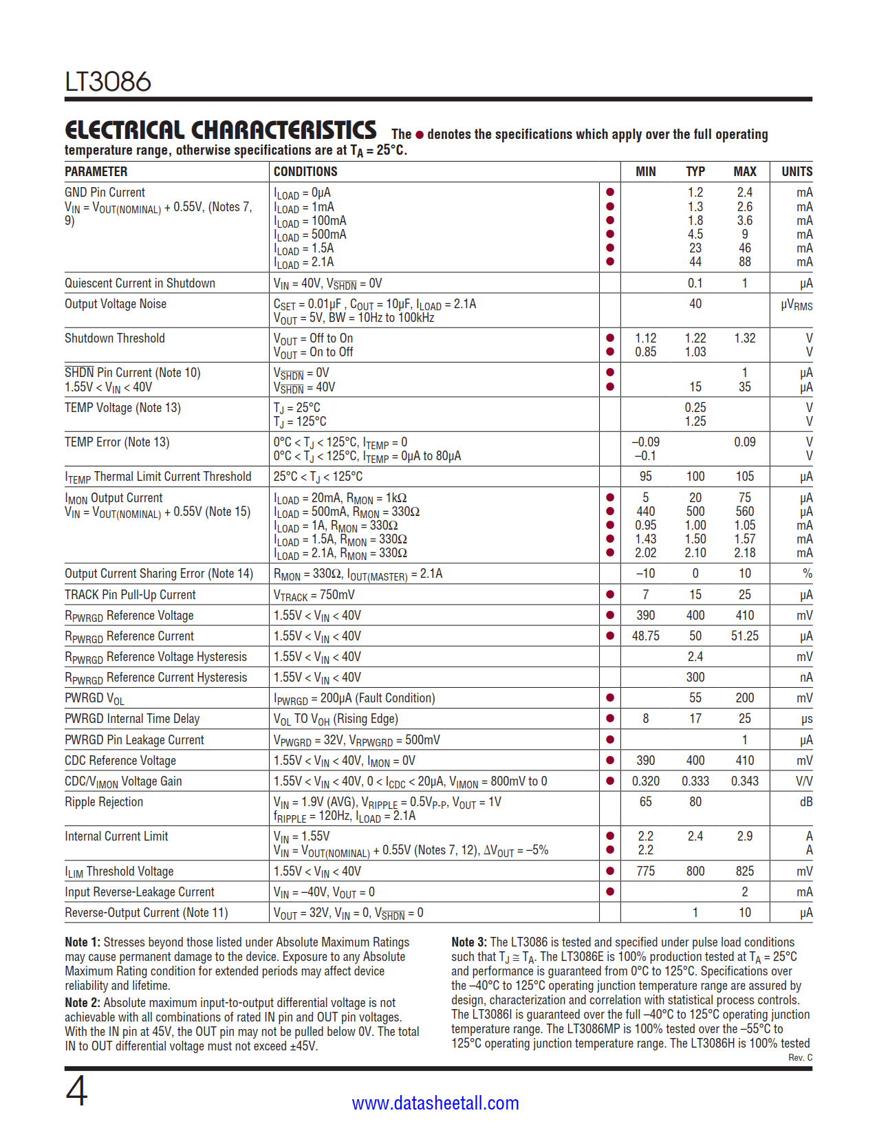 LT3086 Datasheet Page 4