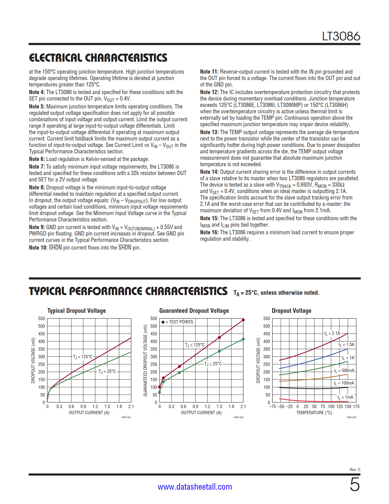LT3086 Datasheet Page 5