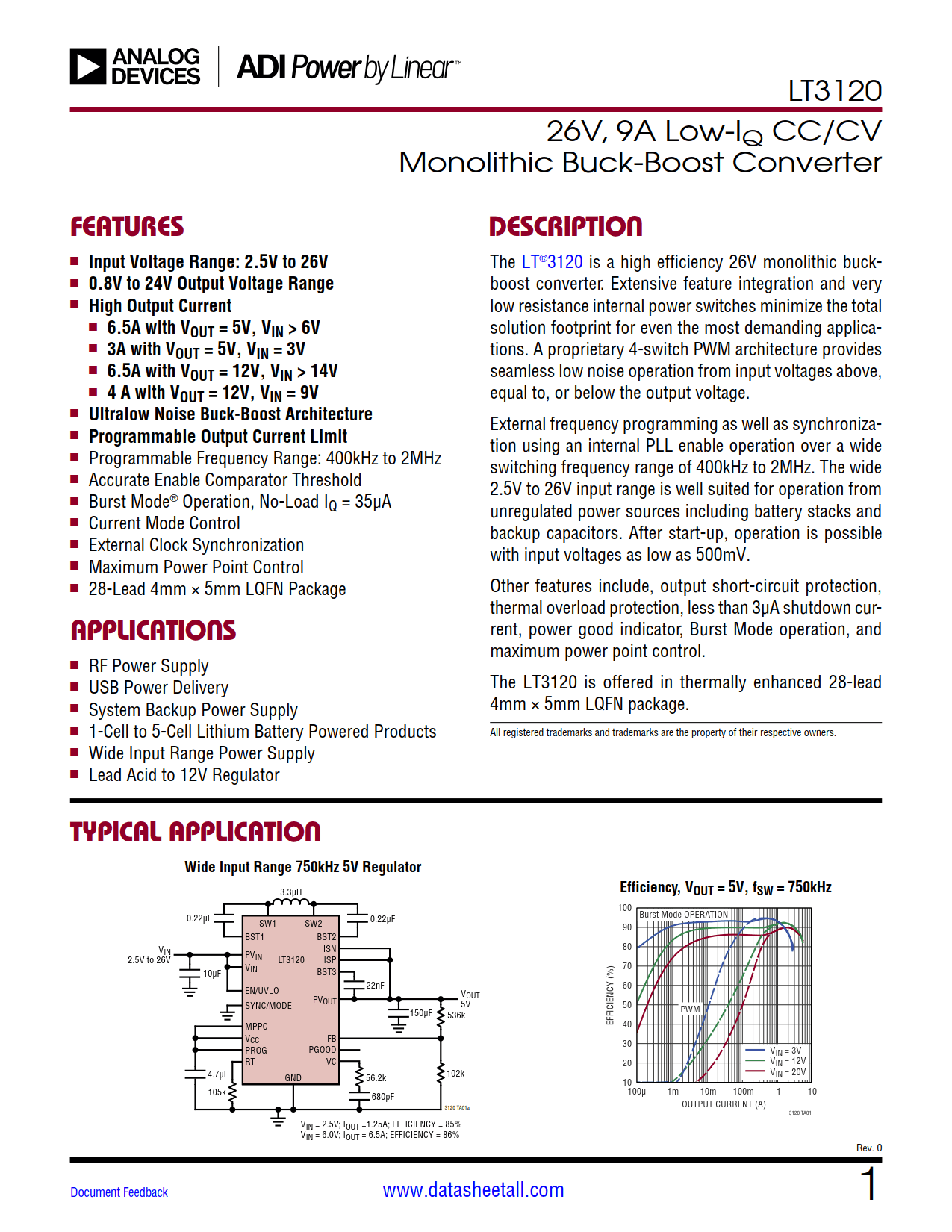 LT3120 Datasheet