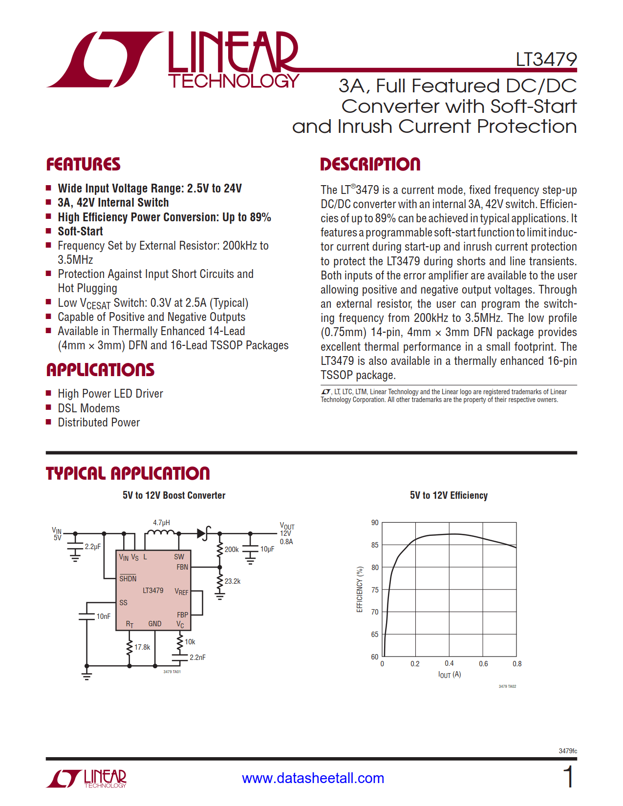 LT3479 Datasheet