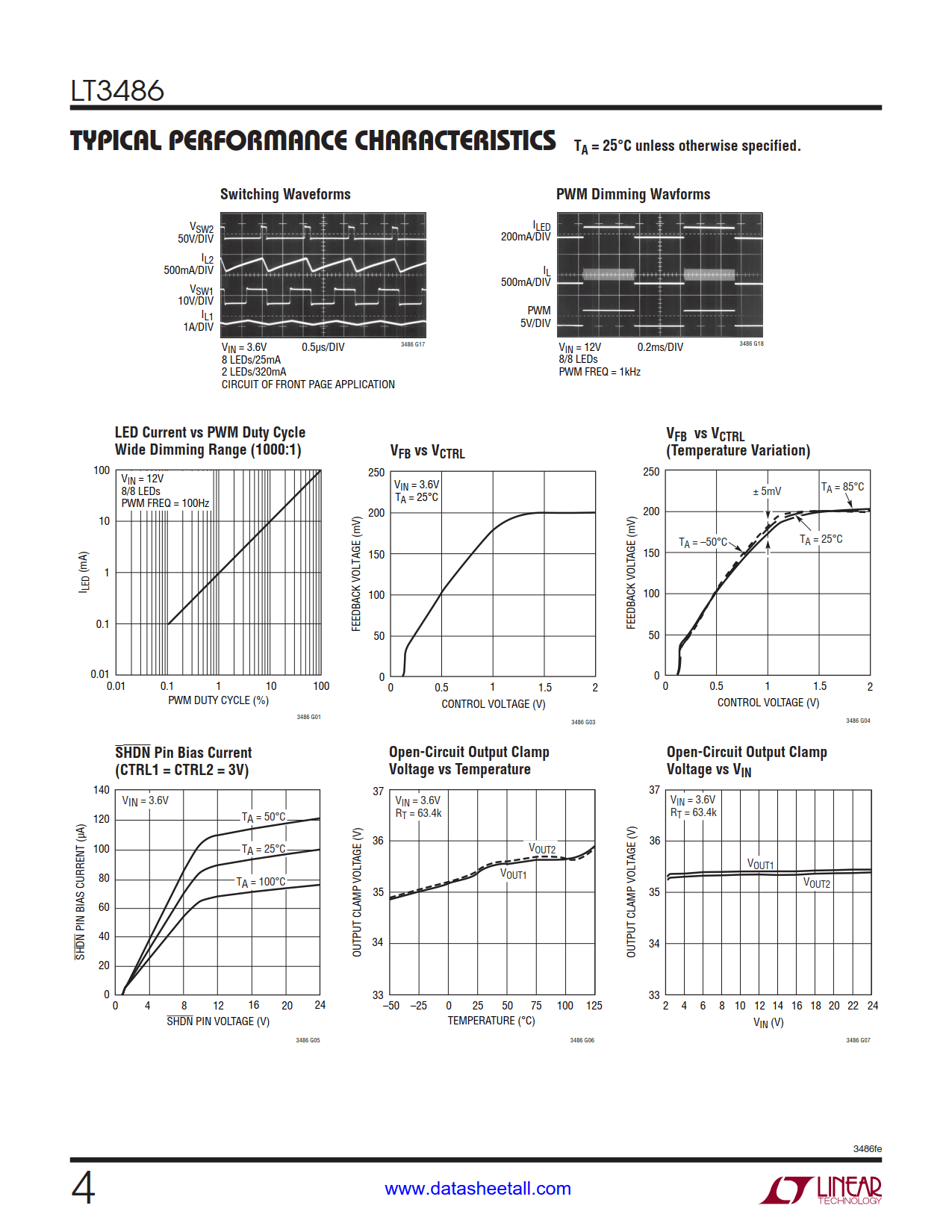 LT3486 Datasheet Page 4