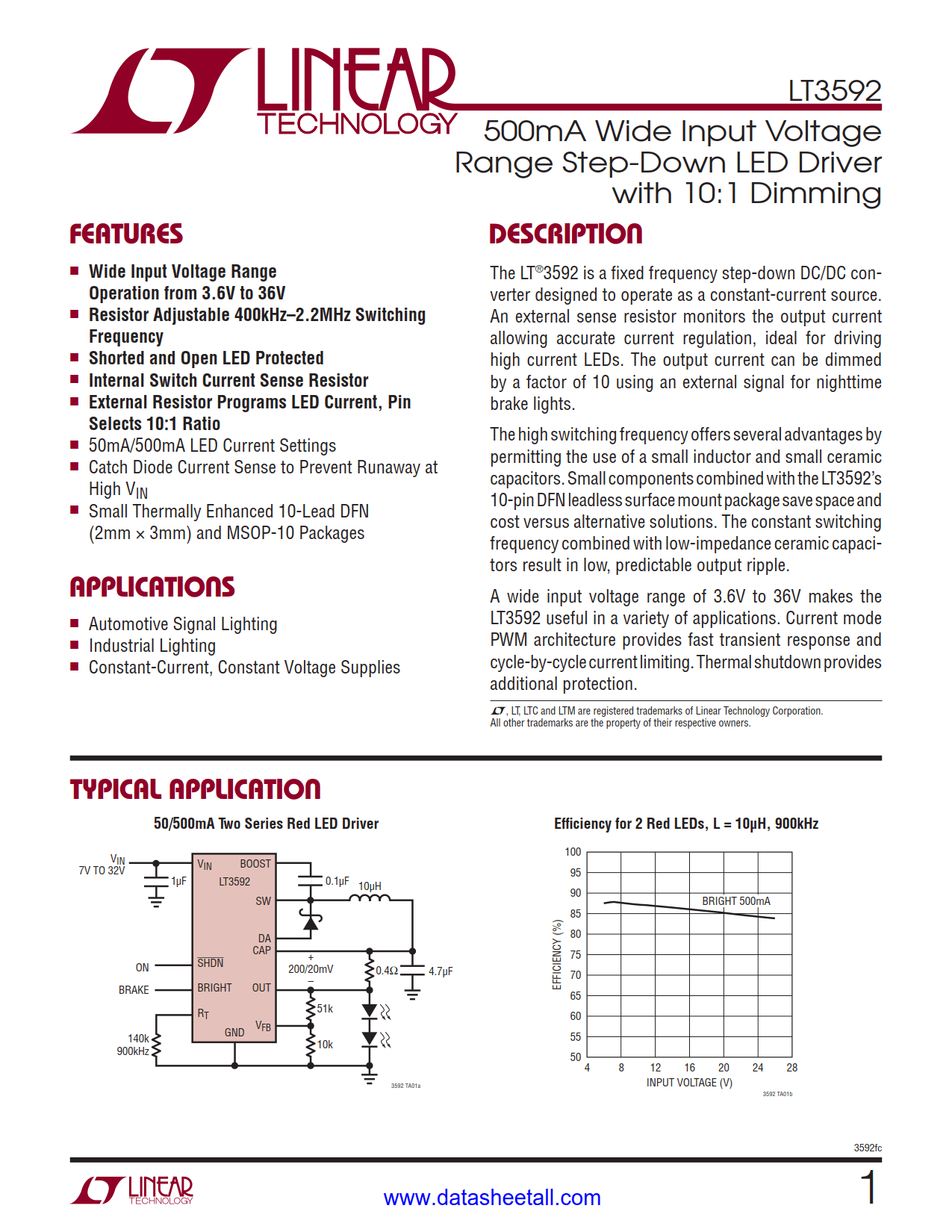 LT3592 Datasheet