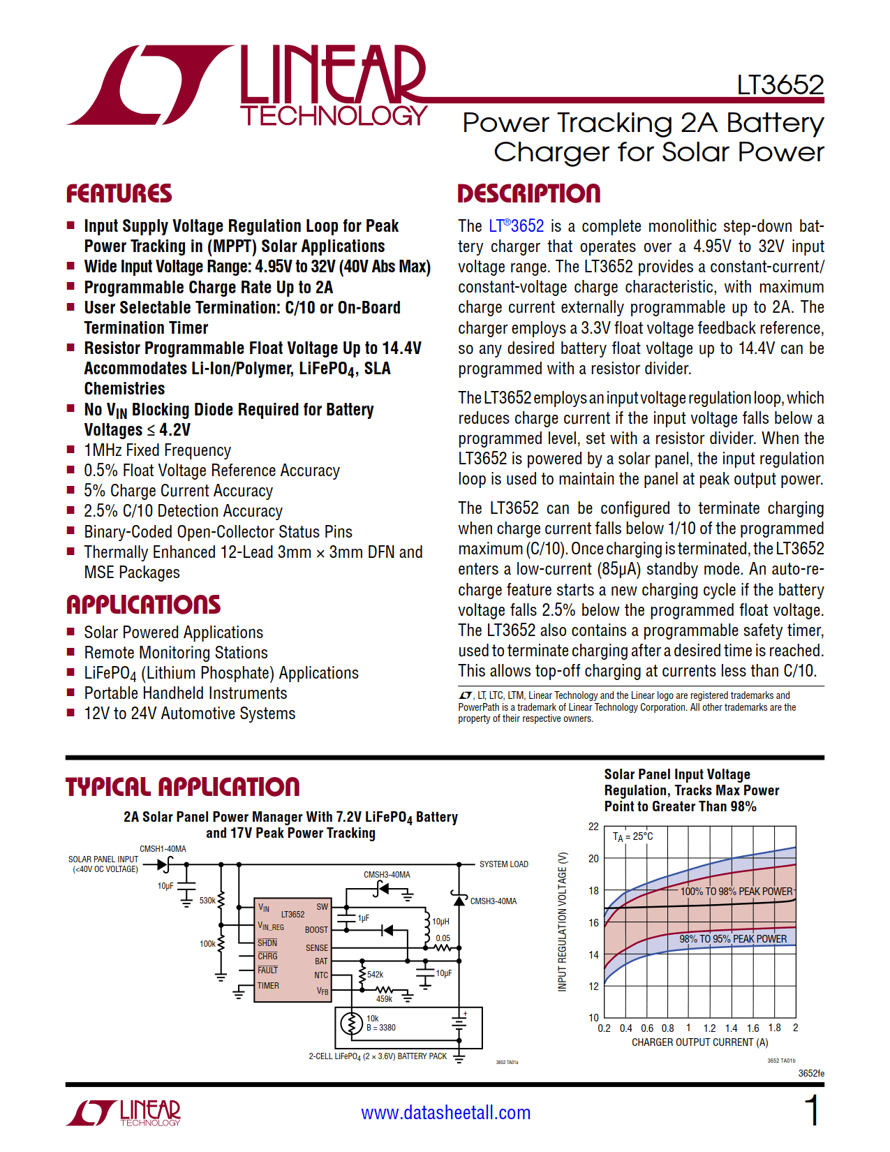LT3652 Datasheet