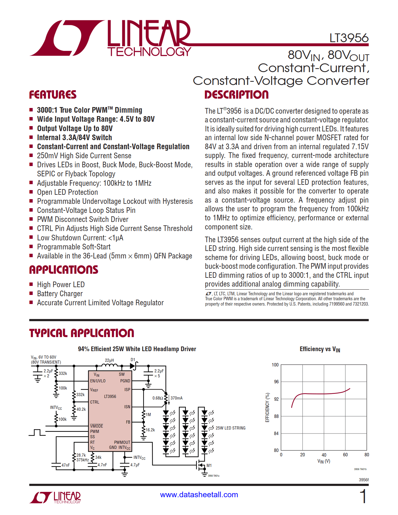 LT3956 Datasheet