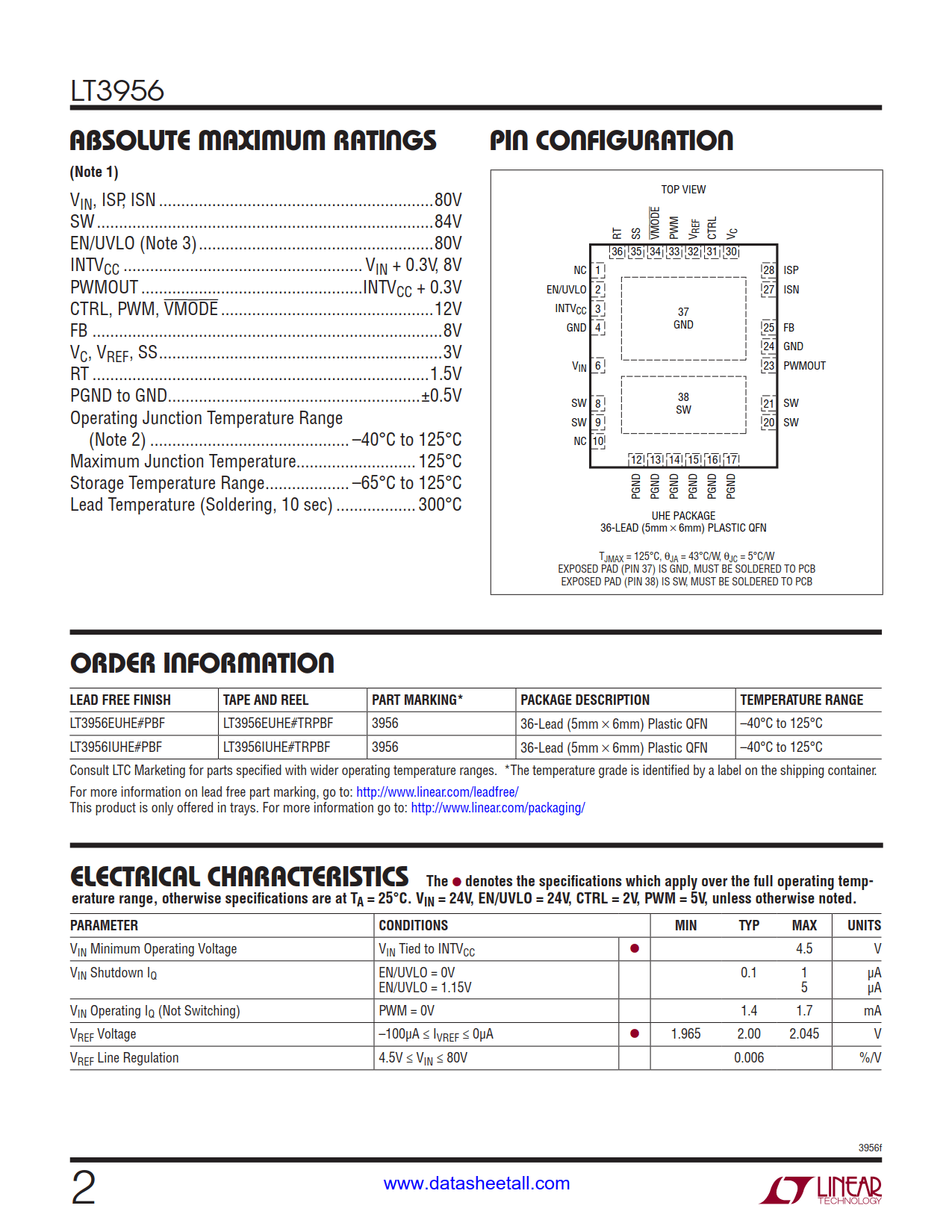 LT3956 Datasheet Page 2