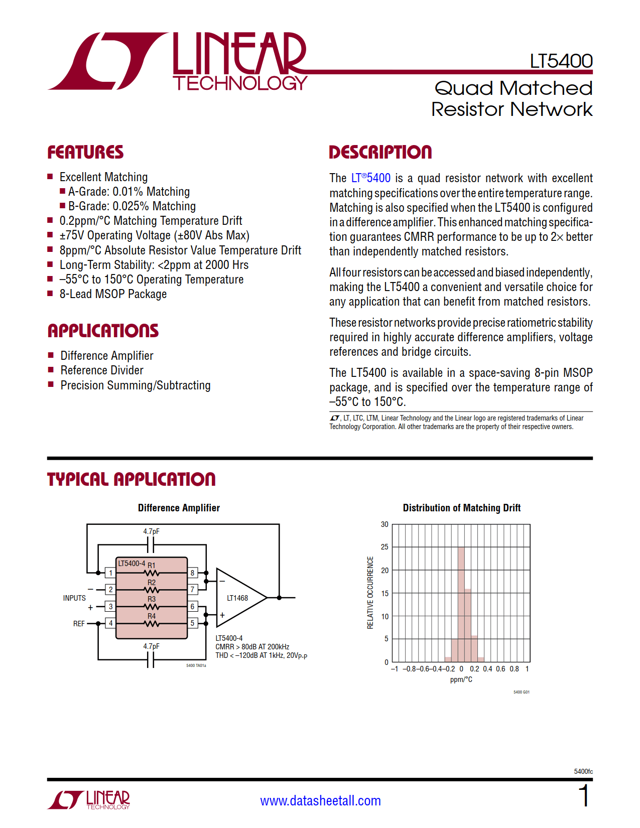 LT5400 Datasheet