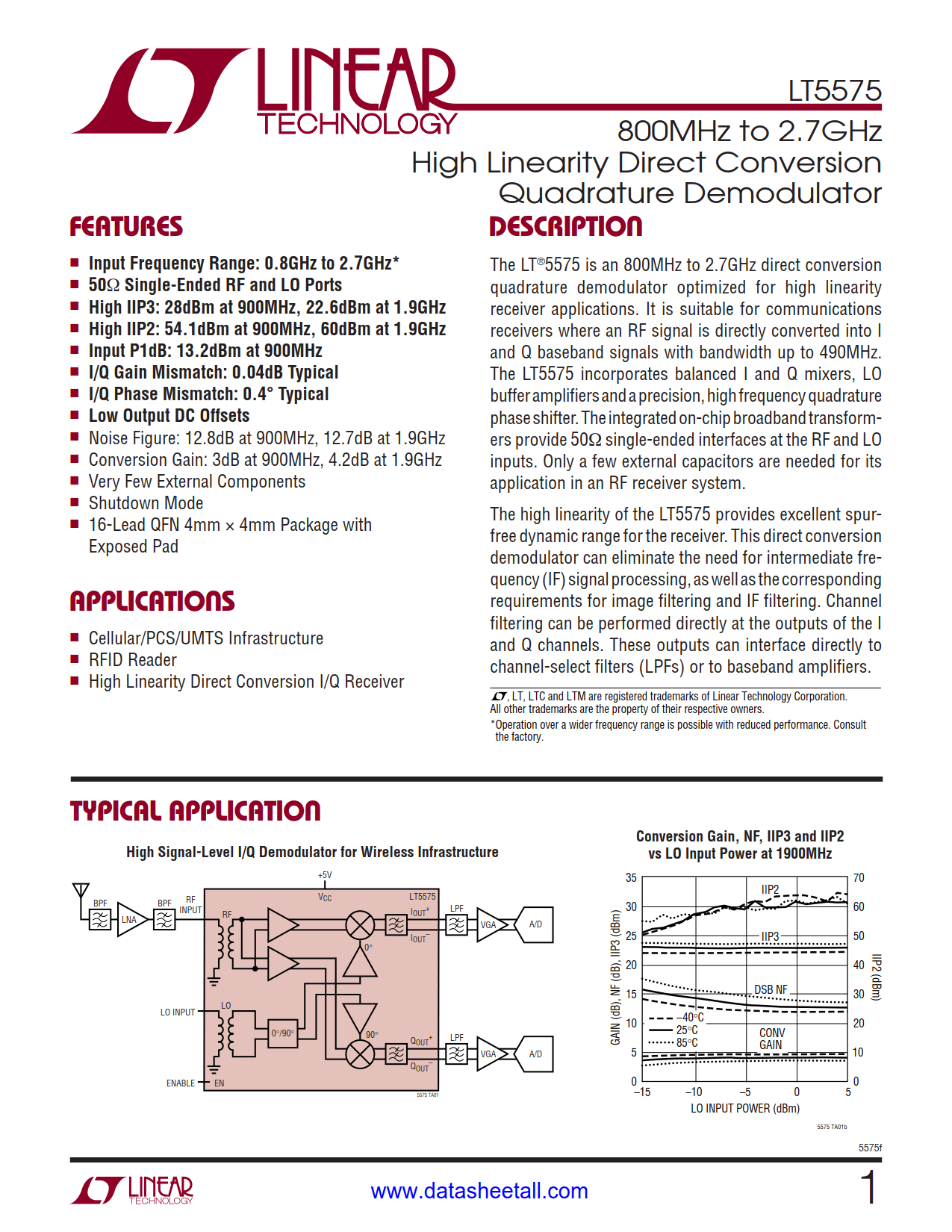 LT5575 Datasheet