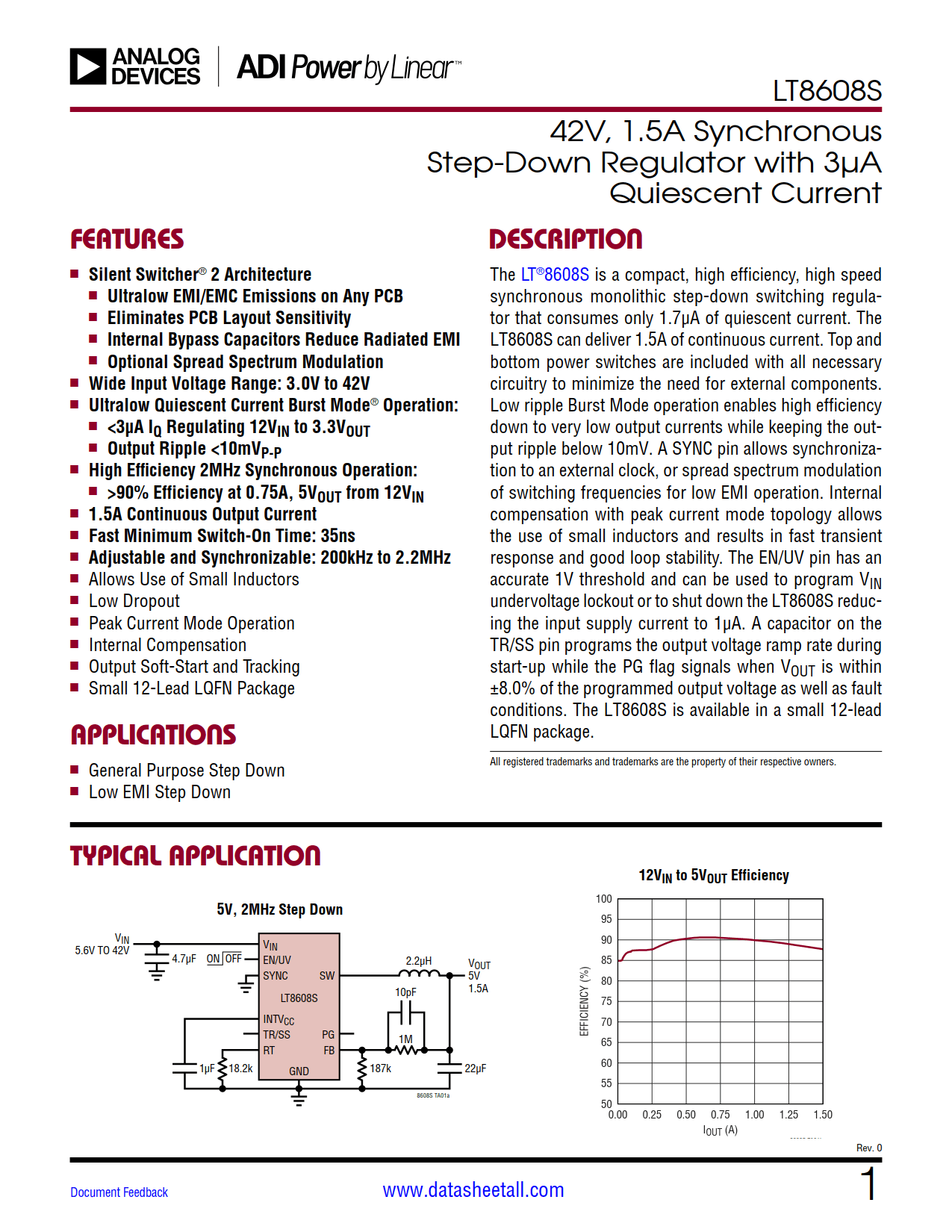 LT8608S Datasheet