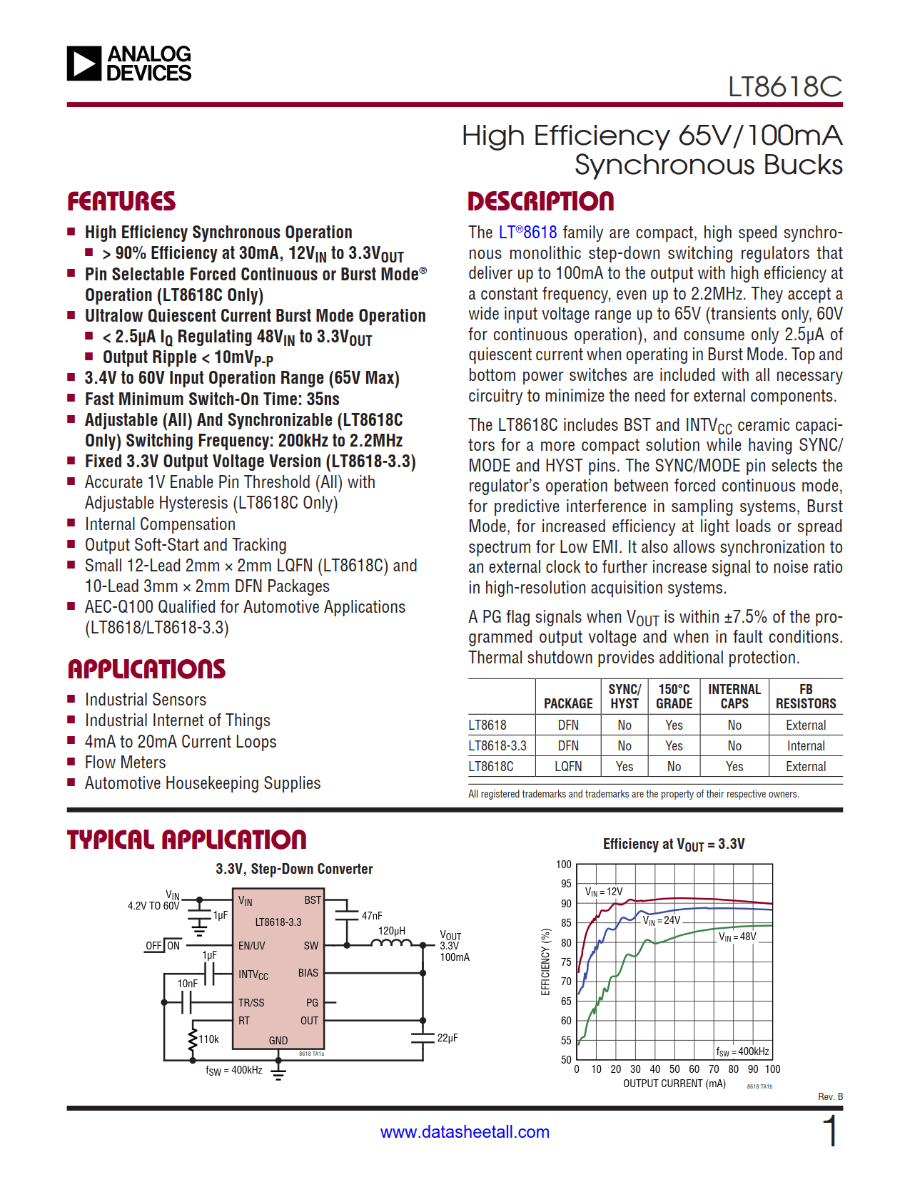 LT8618C Datasheet