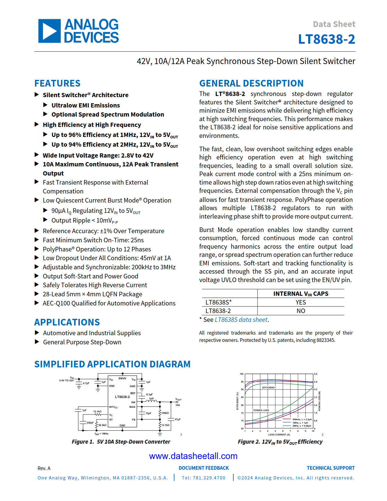 LT8638-2 Datasheet