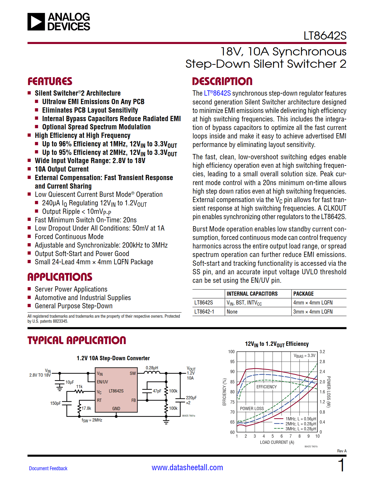 LT8642S Datasheet
