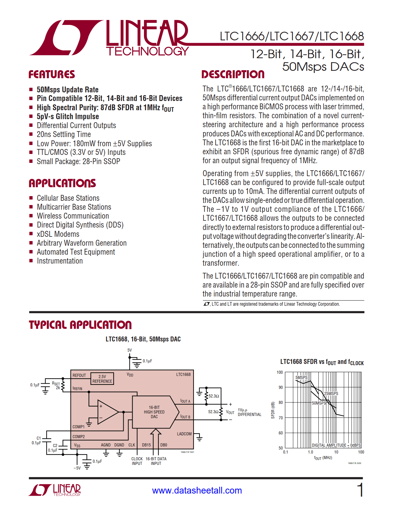 LTC1667 Datasheet