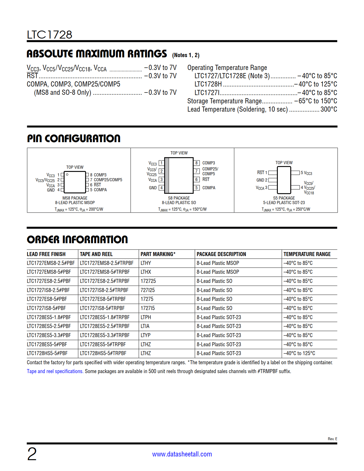LTC1728 Datasheet Page 2