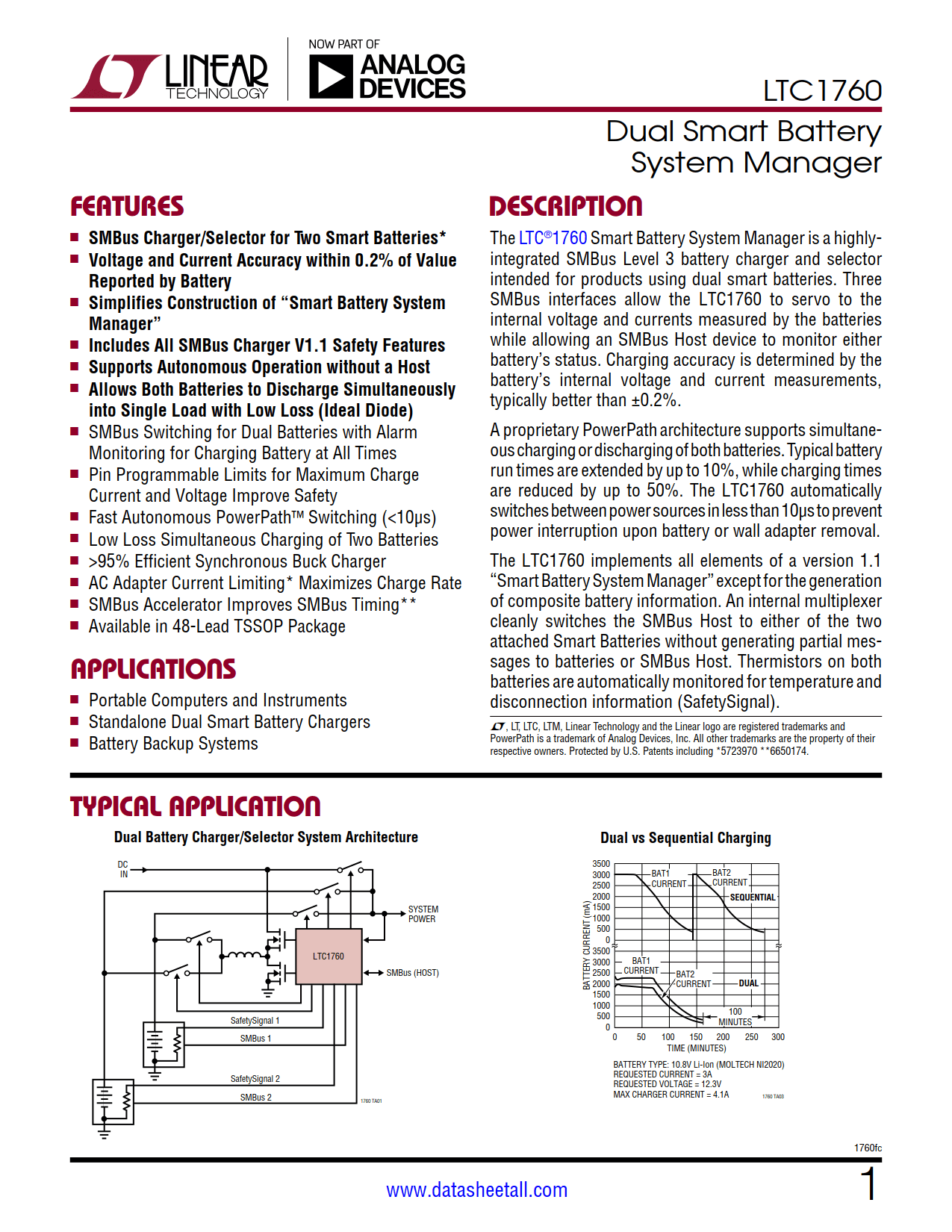 LTC1760 Datasheet
