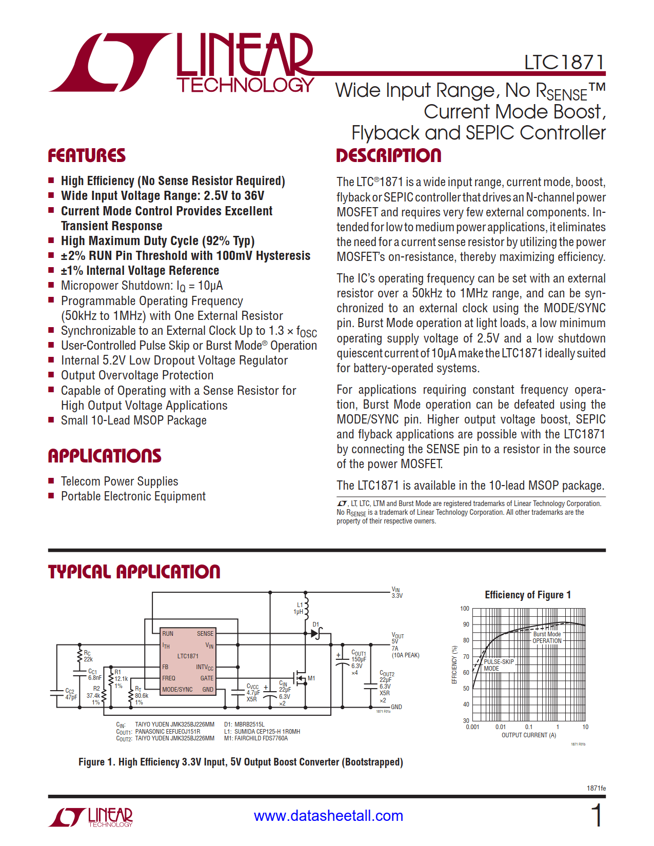 LTC1871 Datasheet