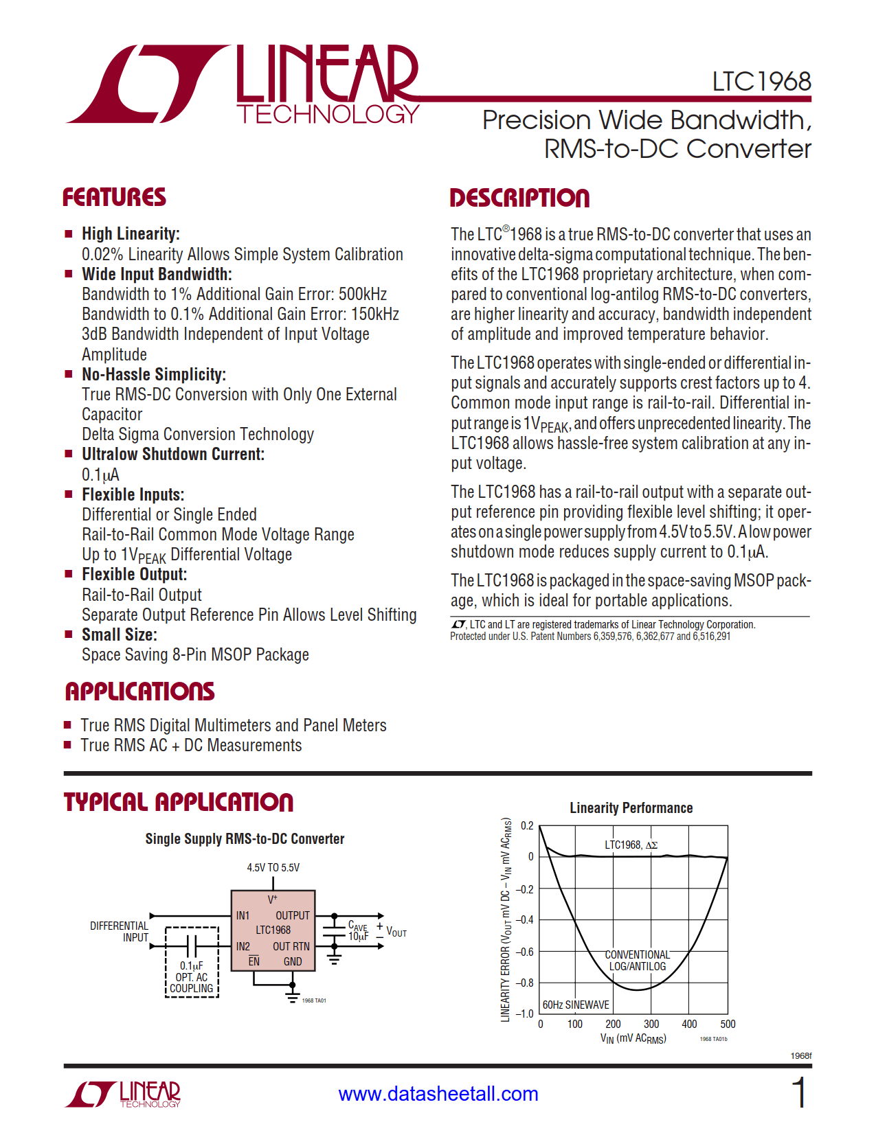 LTC1968 Datasheet