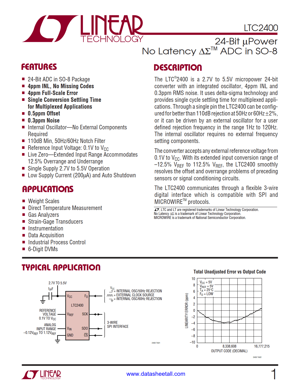 LTC2400 Datasheet