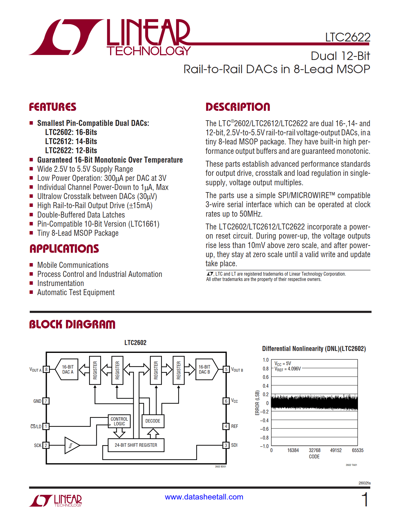 LTC2622 Datasheet