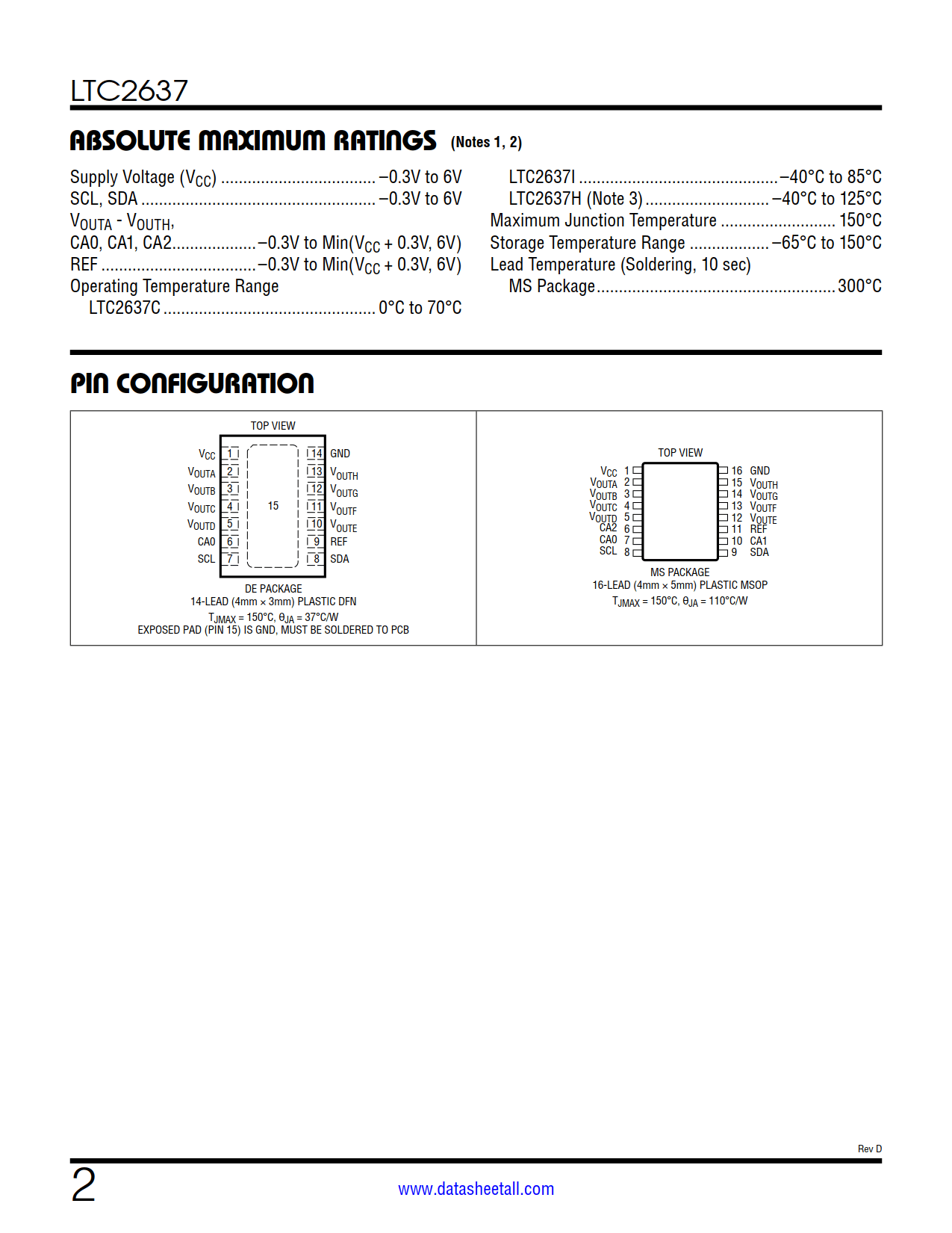 LTC2637 Datasheet Page 2