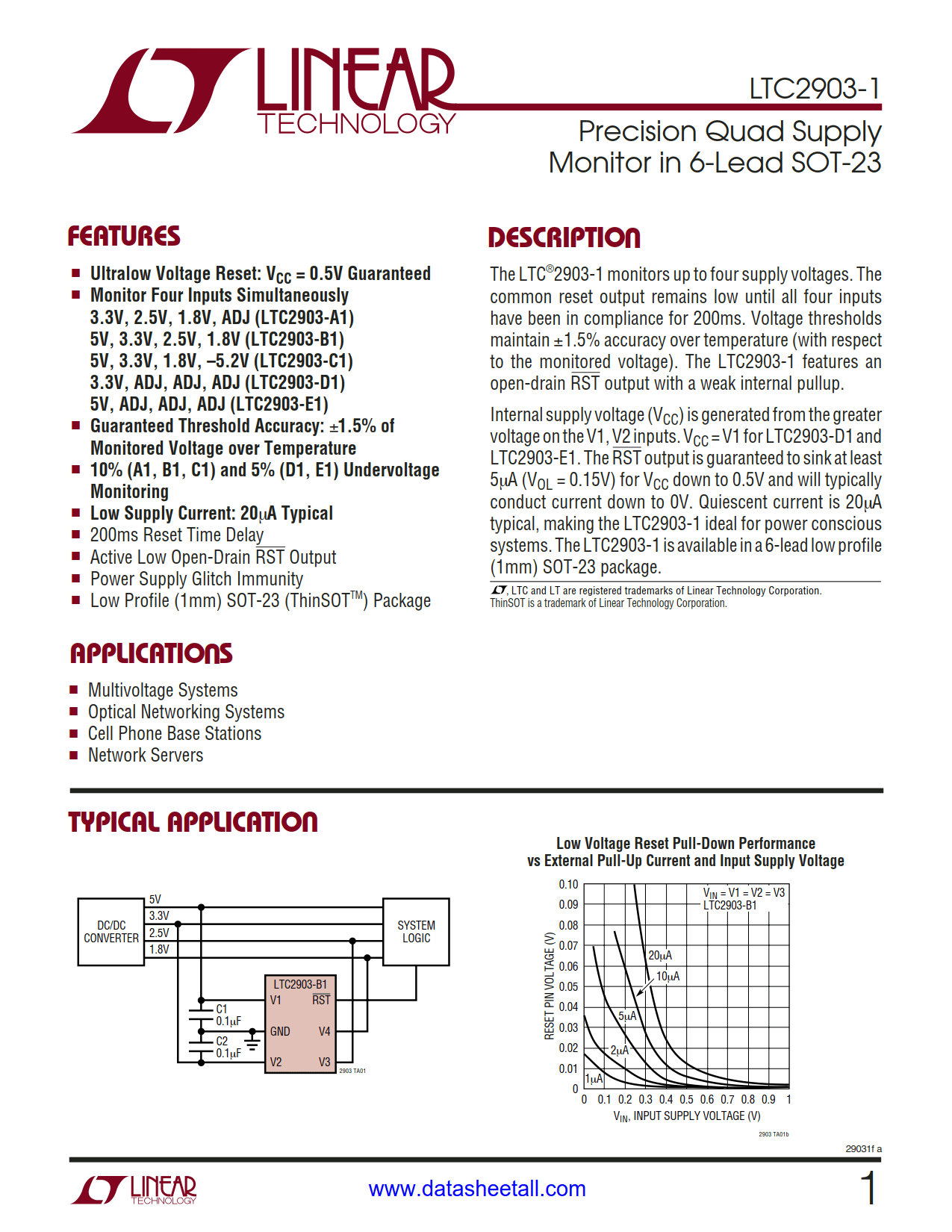 LTC2903-1 Datasheet