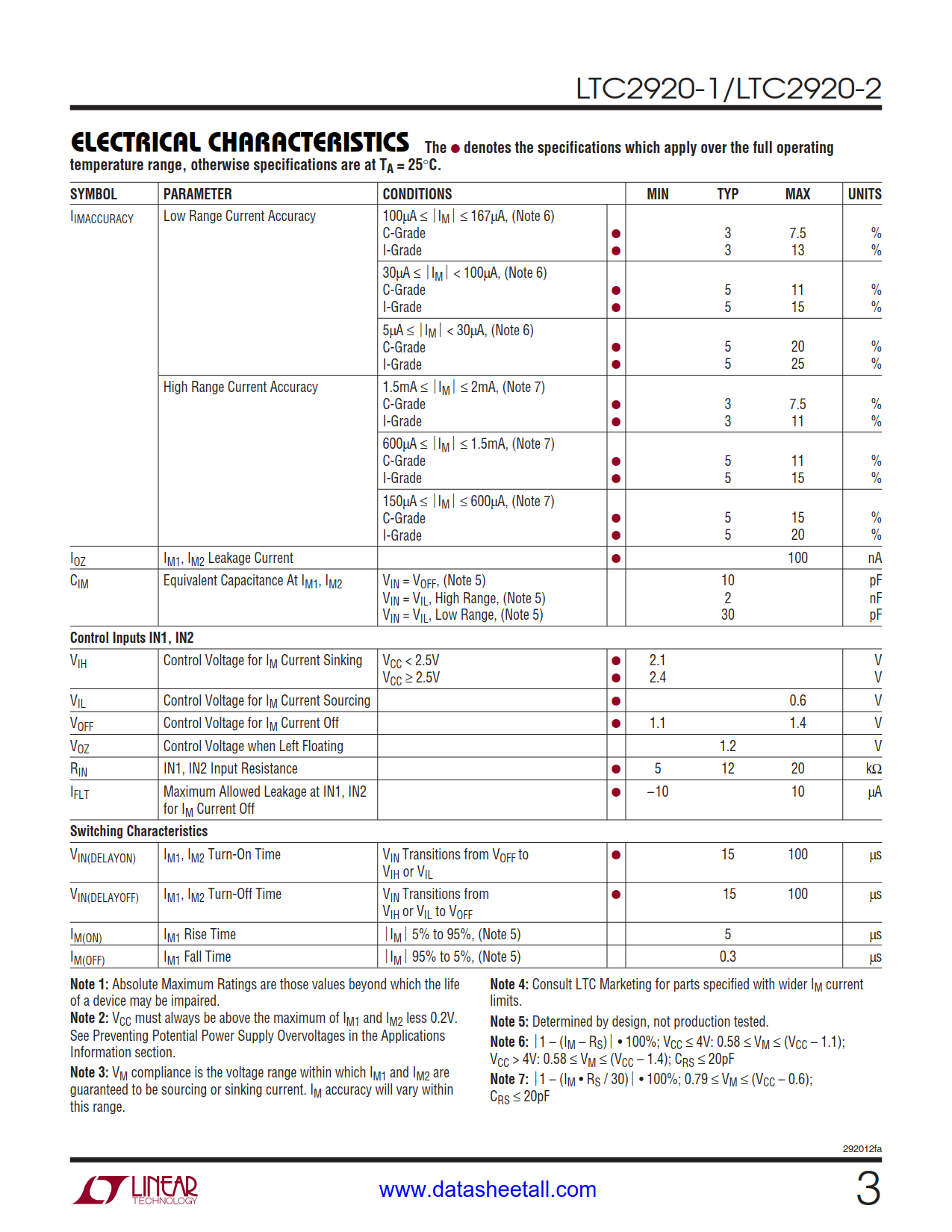 LTC2920 Datasheet Page 3