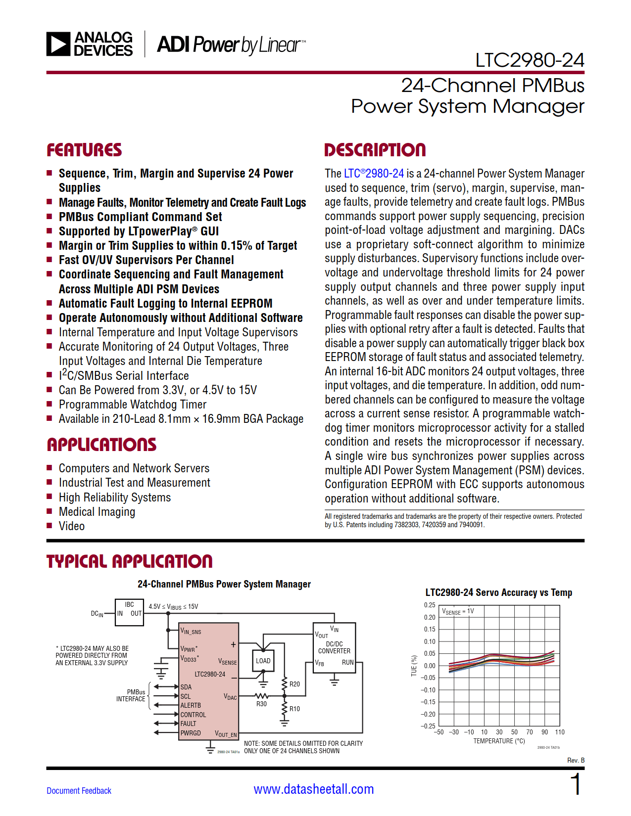 LTC2980-24 Datasheet