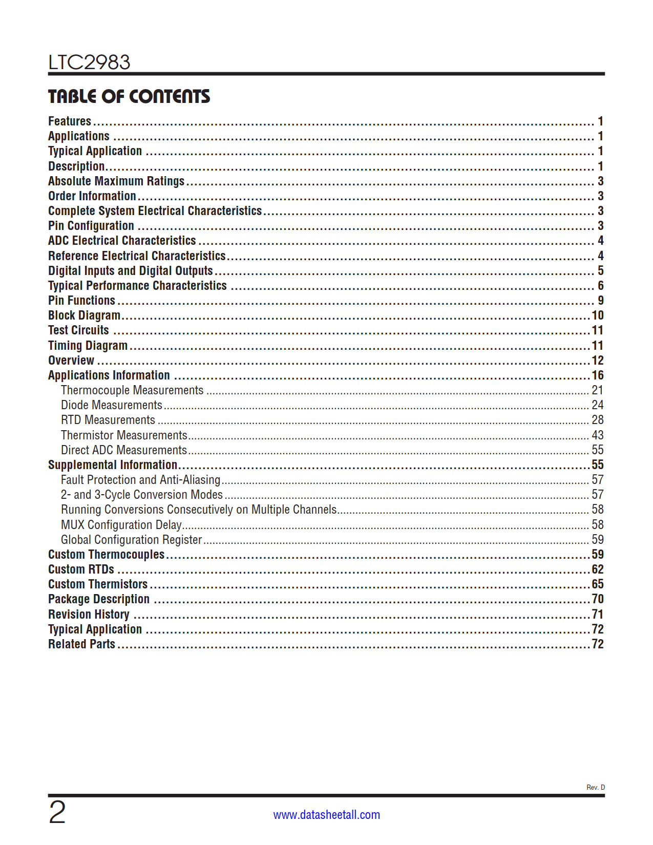 LTC2983 Datasheet Page 2