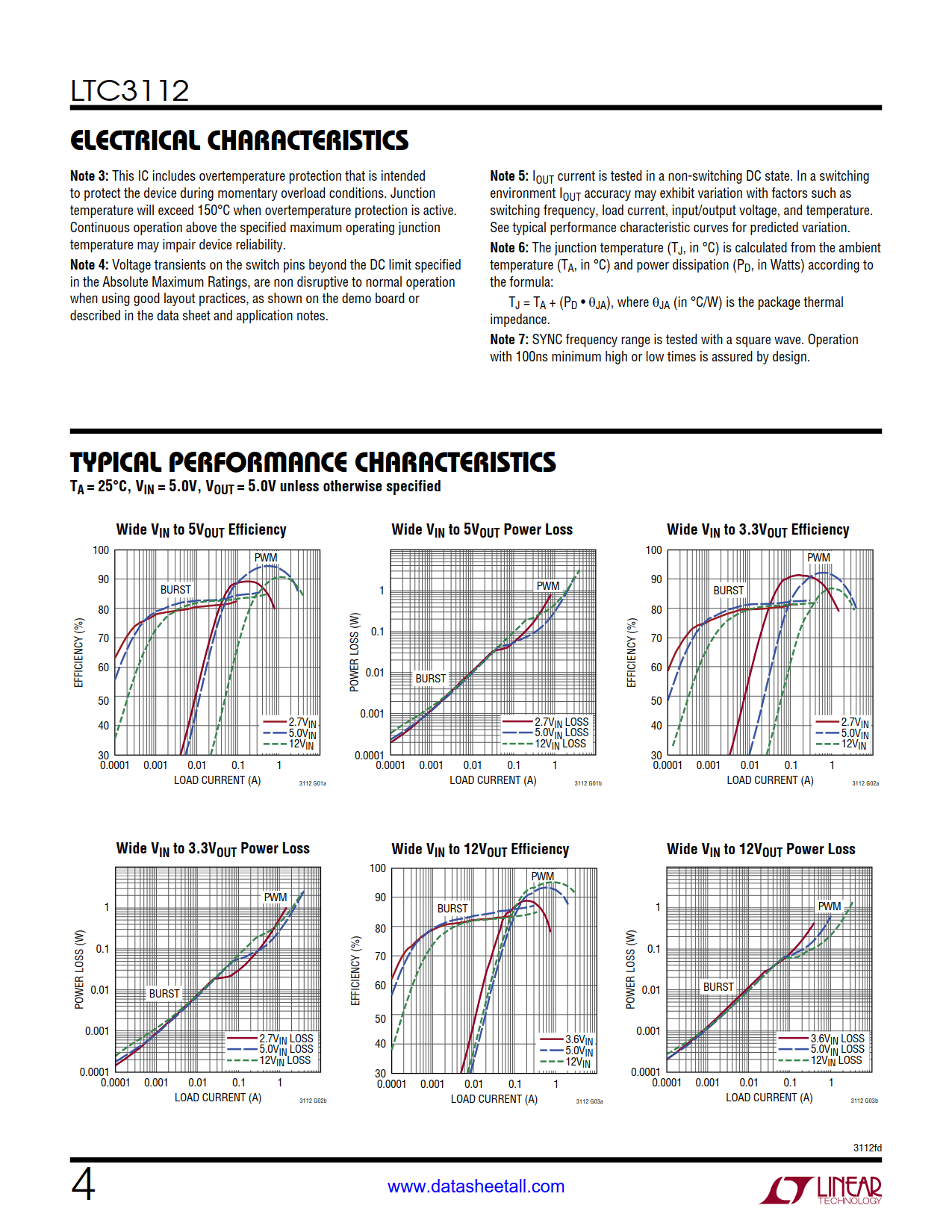 LTC3112 Datasheet Page 4