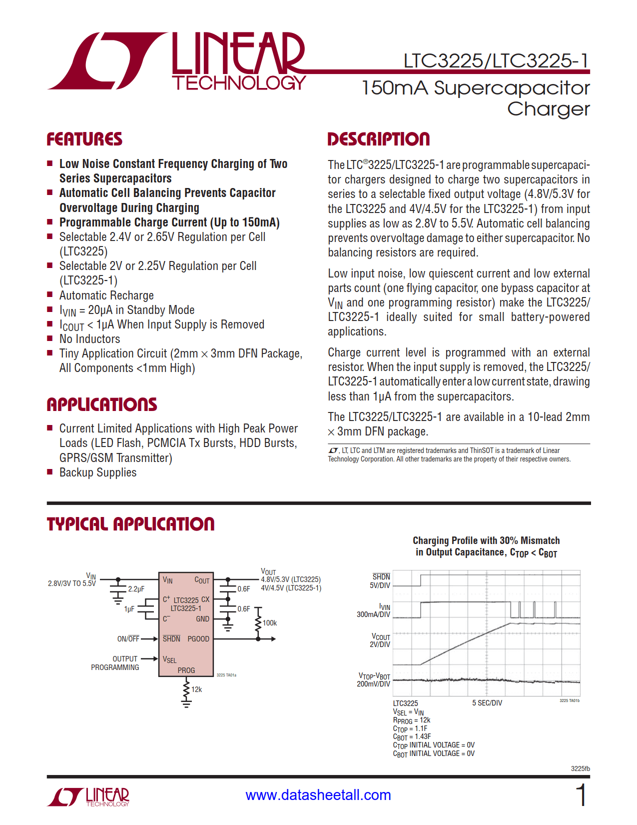 LTC3225 Datasheet