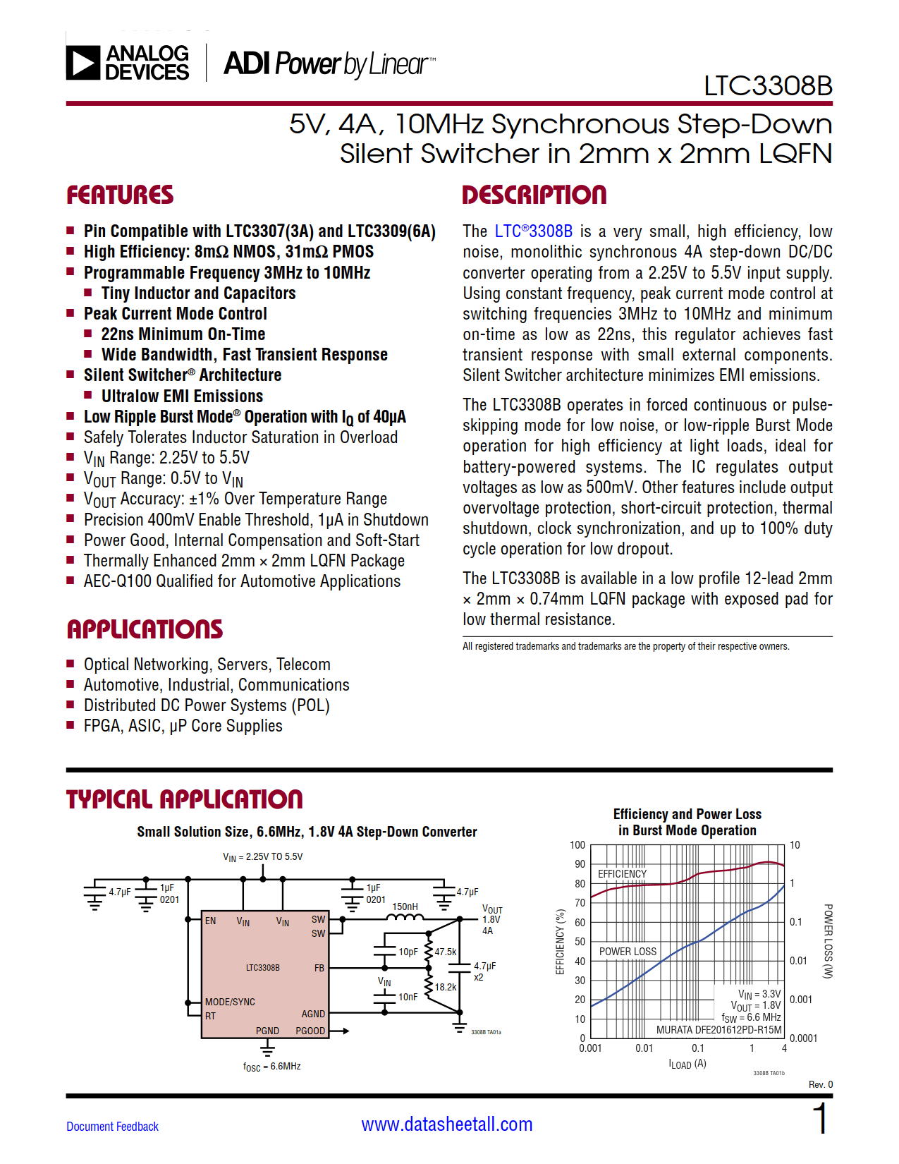 LTC3308B Datasheet