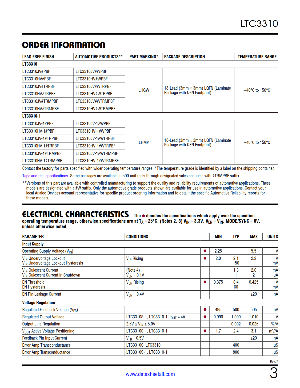 LTC3310 Datasheet Page 3