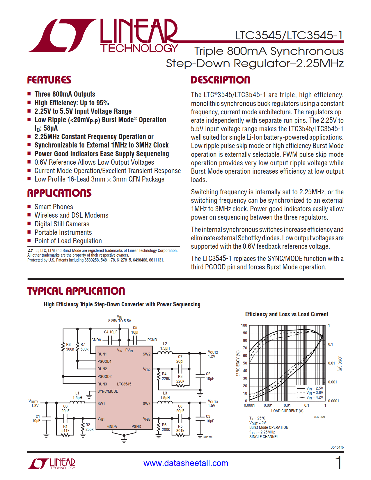LTC3545 Datasheet