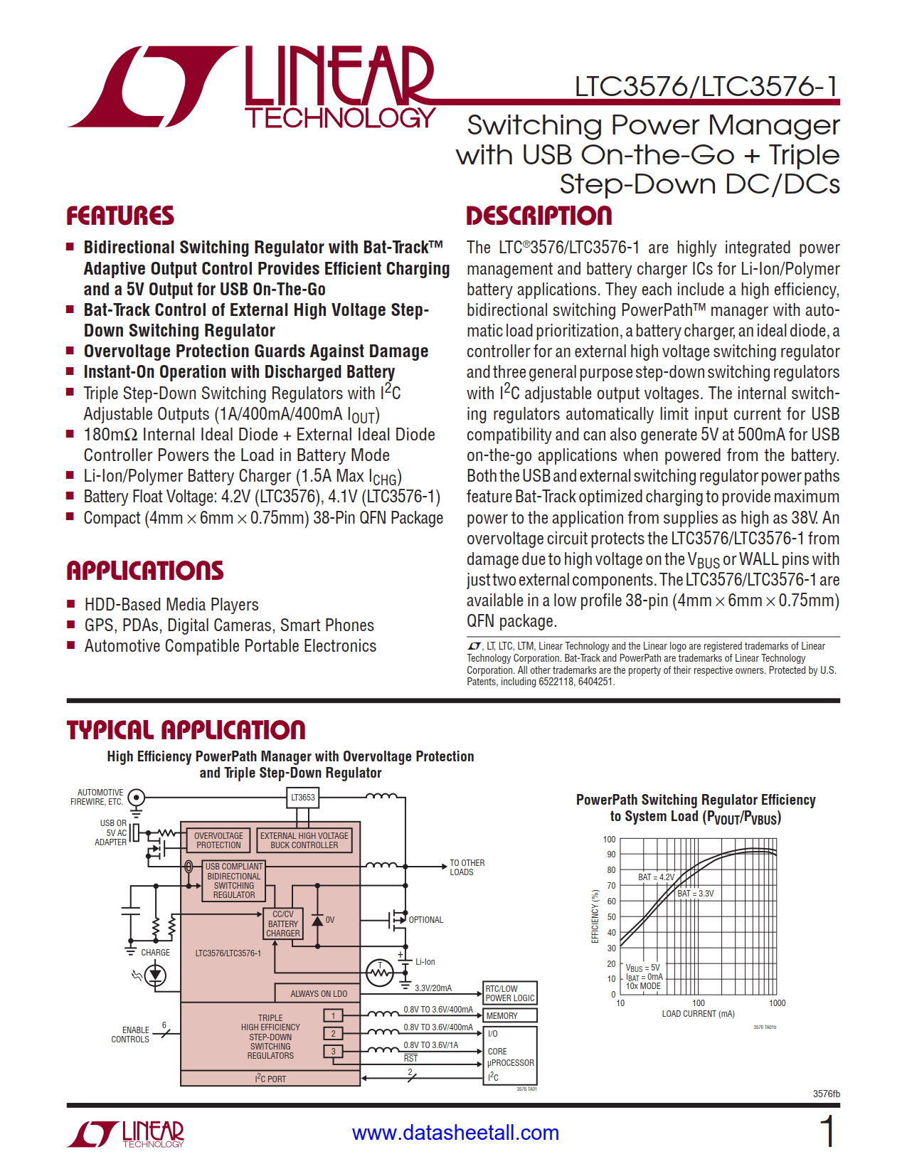 LTC3576-1 Datasheet