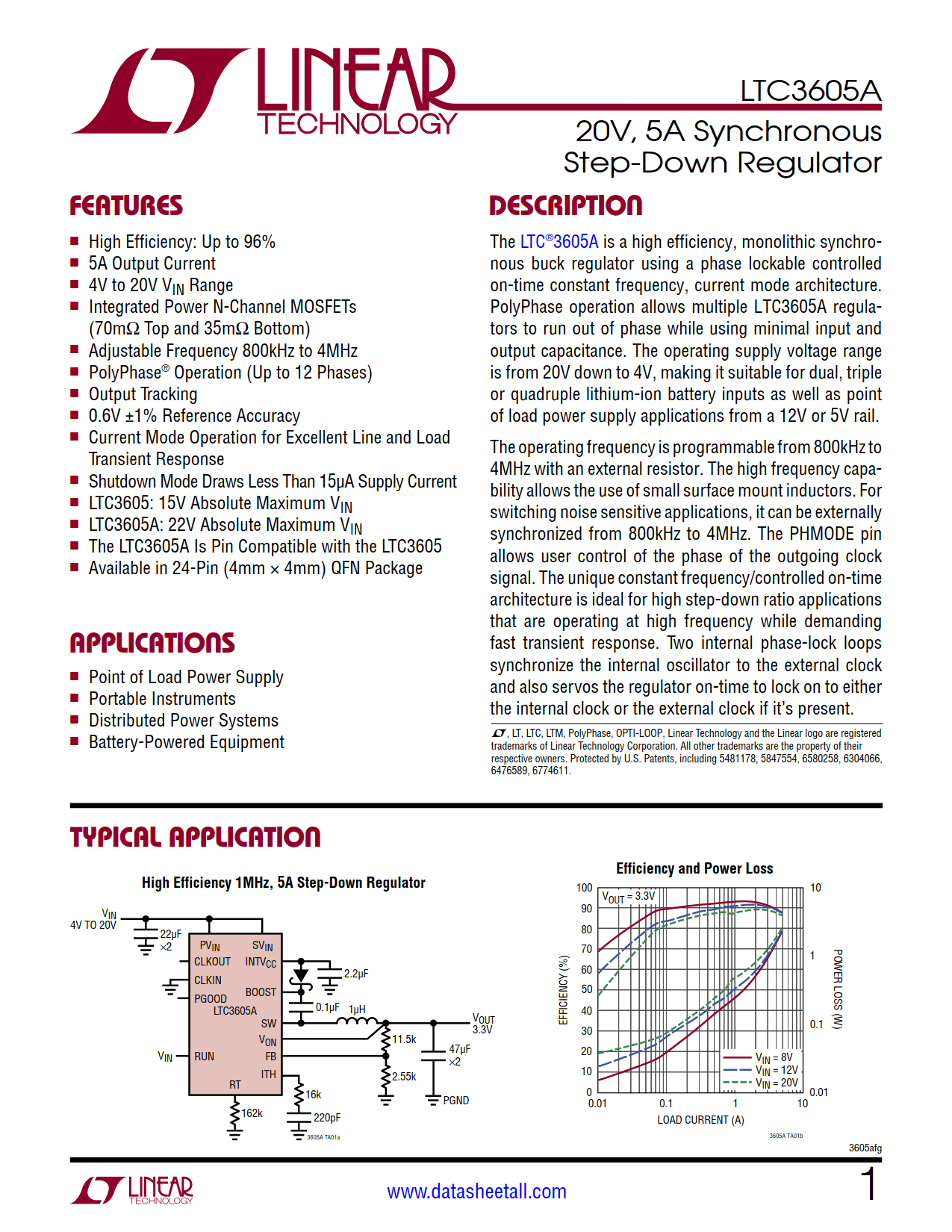 LTC3605A Datasheet