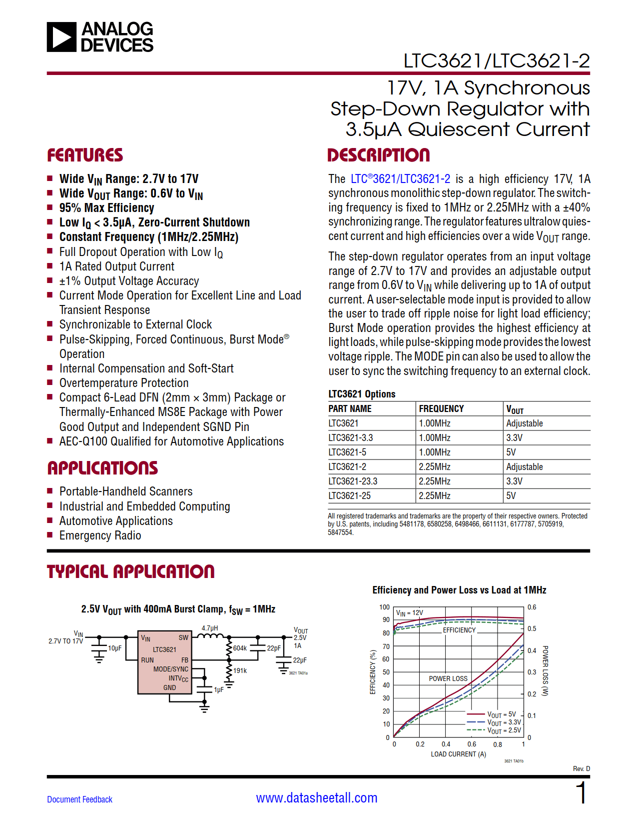 LTC3621 Datasheet