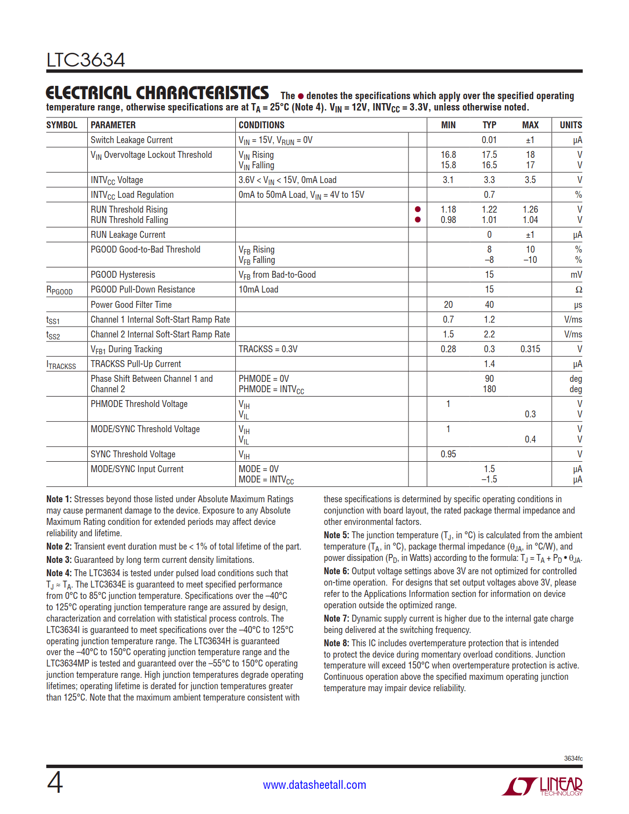 LTC3634 Datasheet Page 4