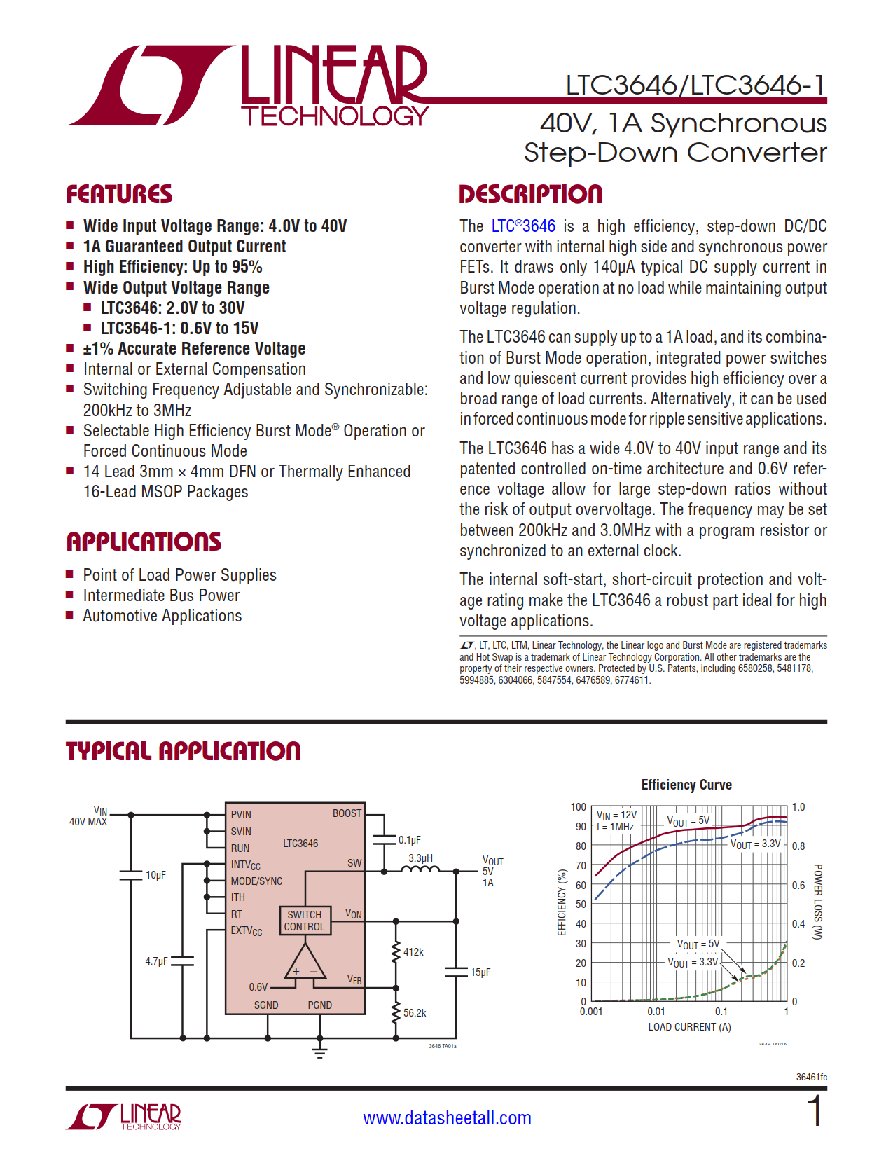 LTC3646 Datasheet
