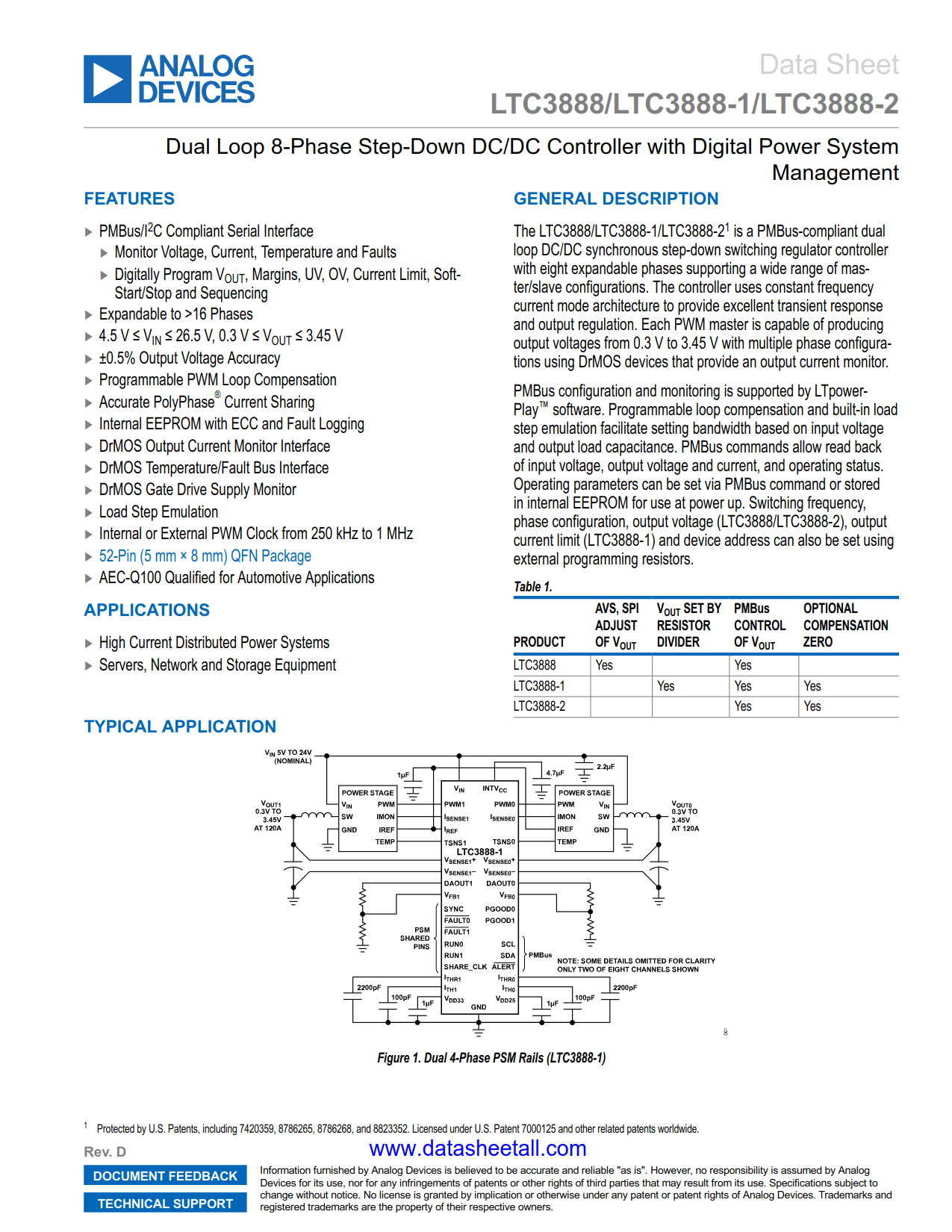 LTC3888 Datasheet